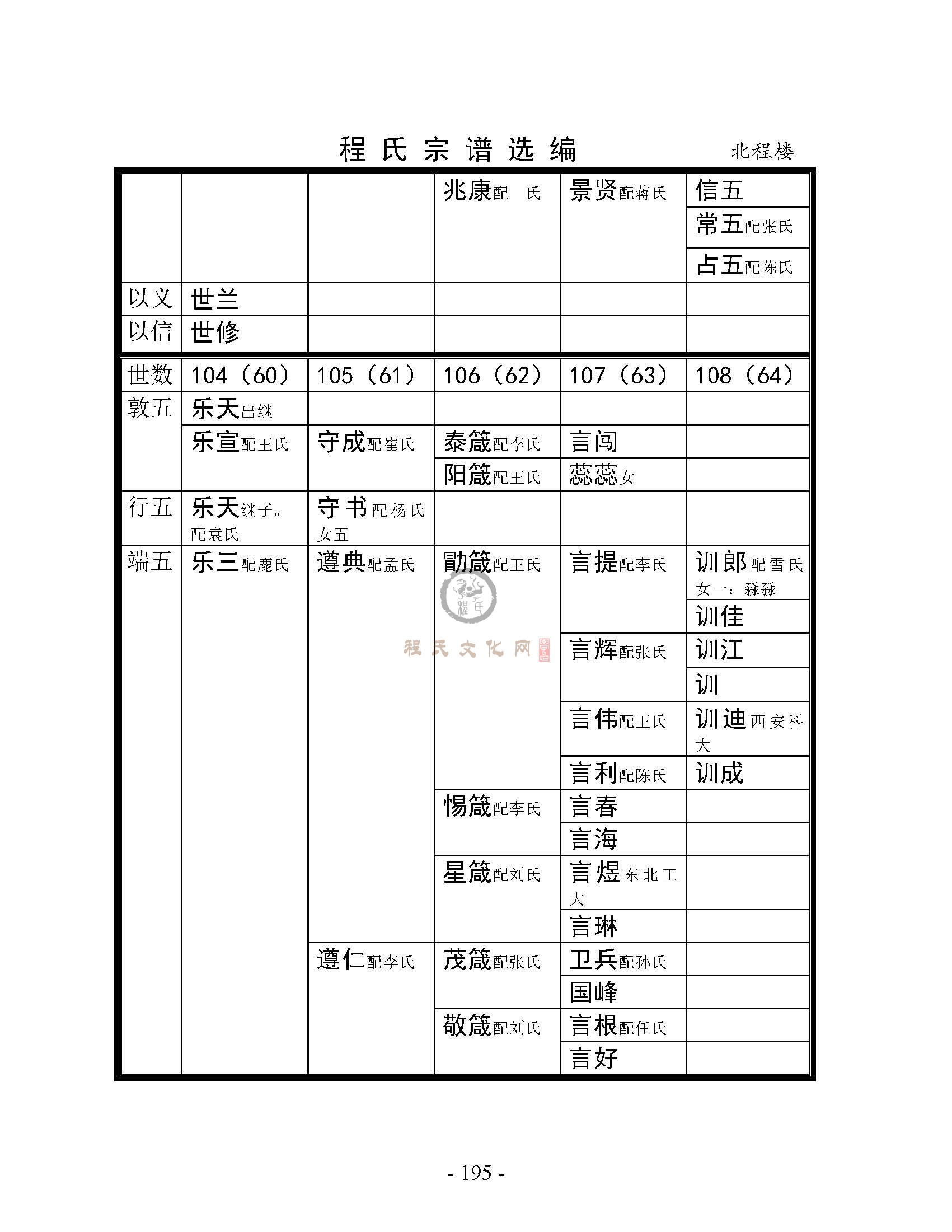 北程楼支系 (3).jpg