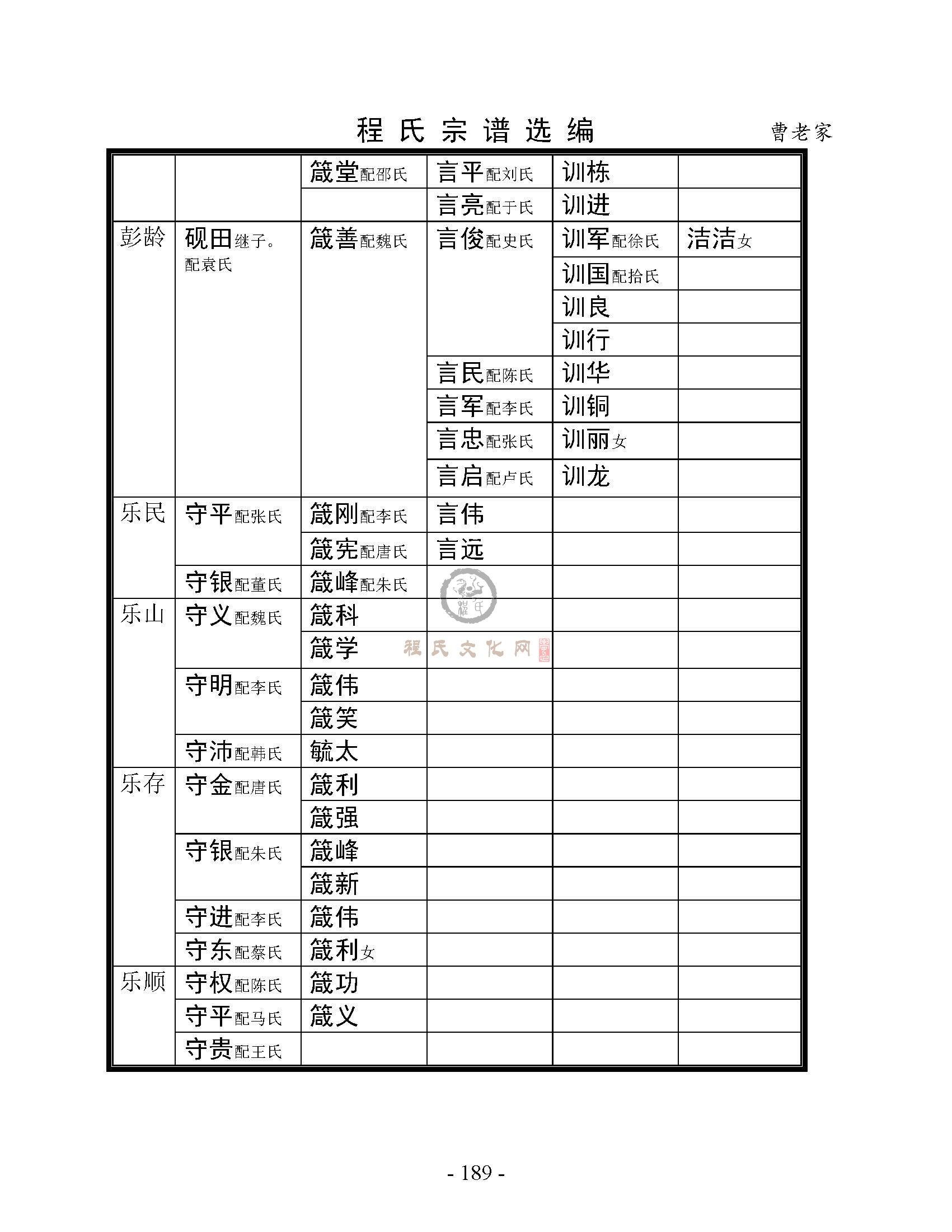 曹老家支系 (3).jpg