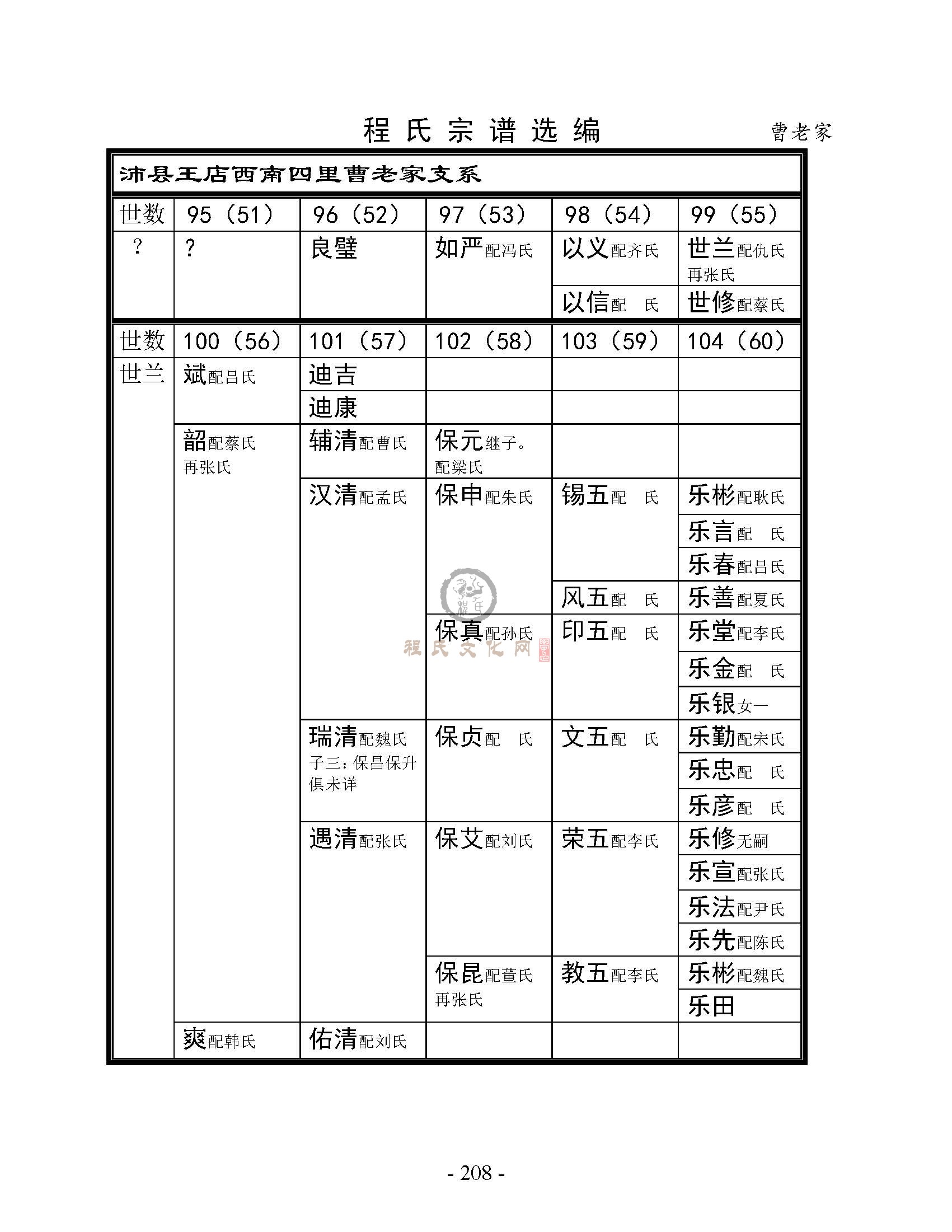 曹老家支系 (7).jpg