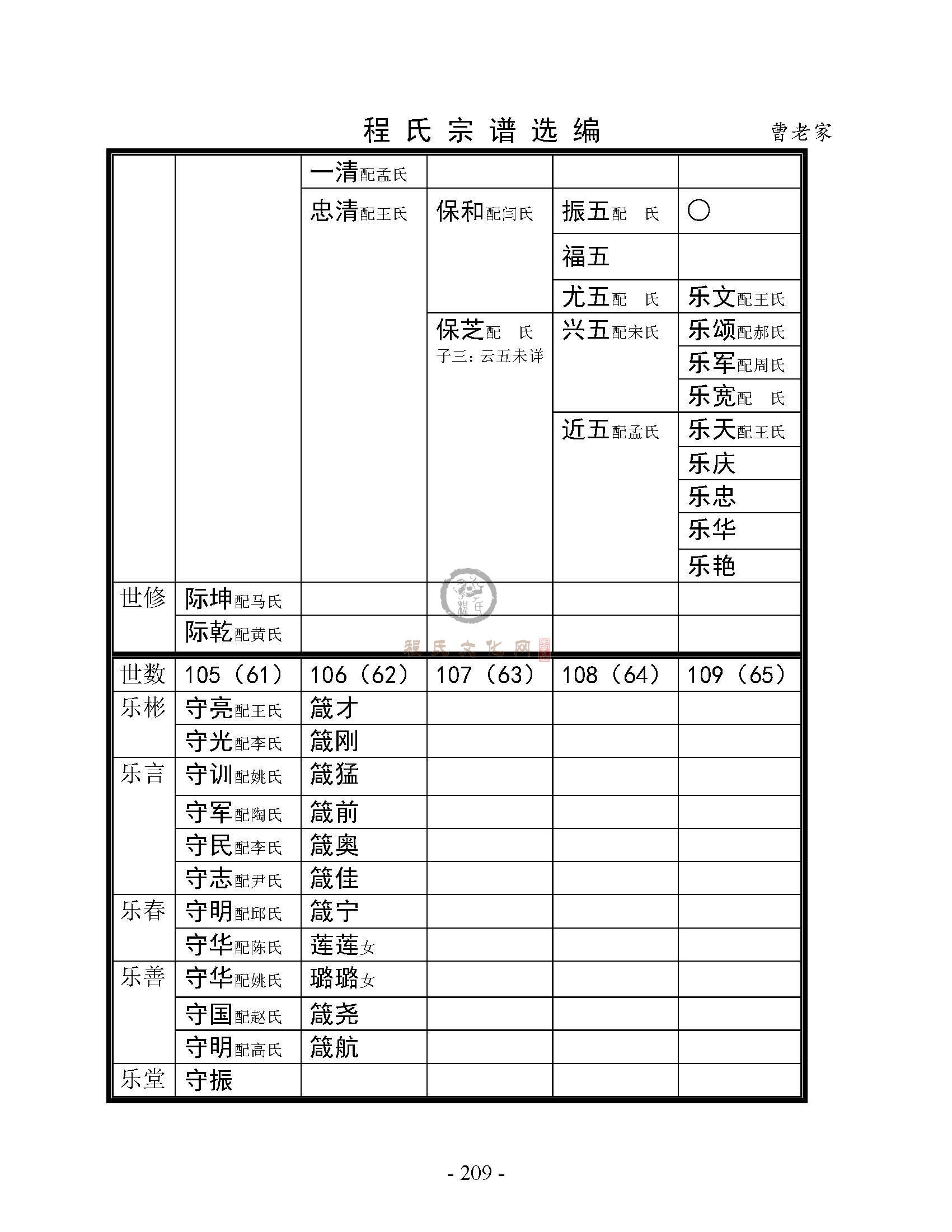 曹老家支系 (8).jpg