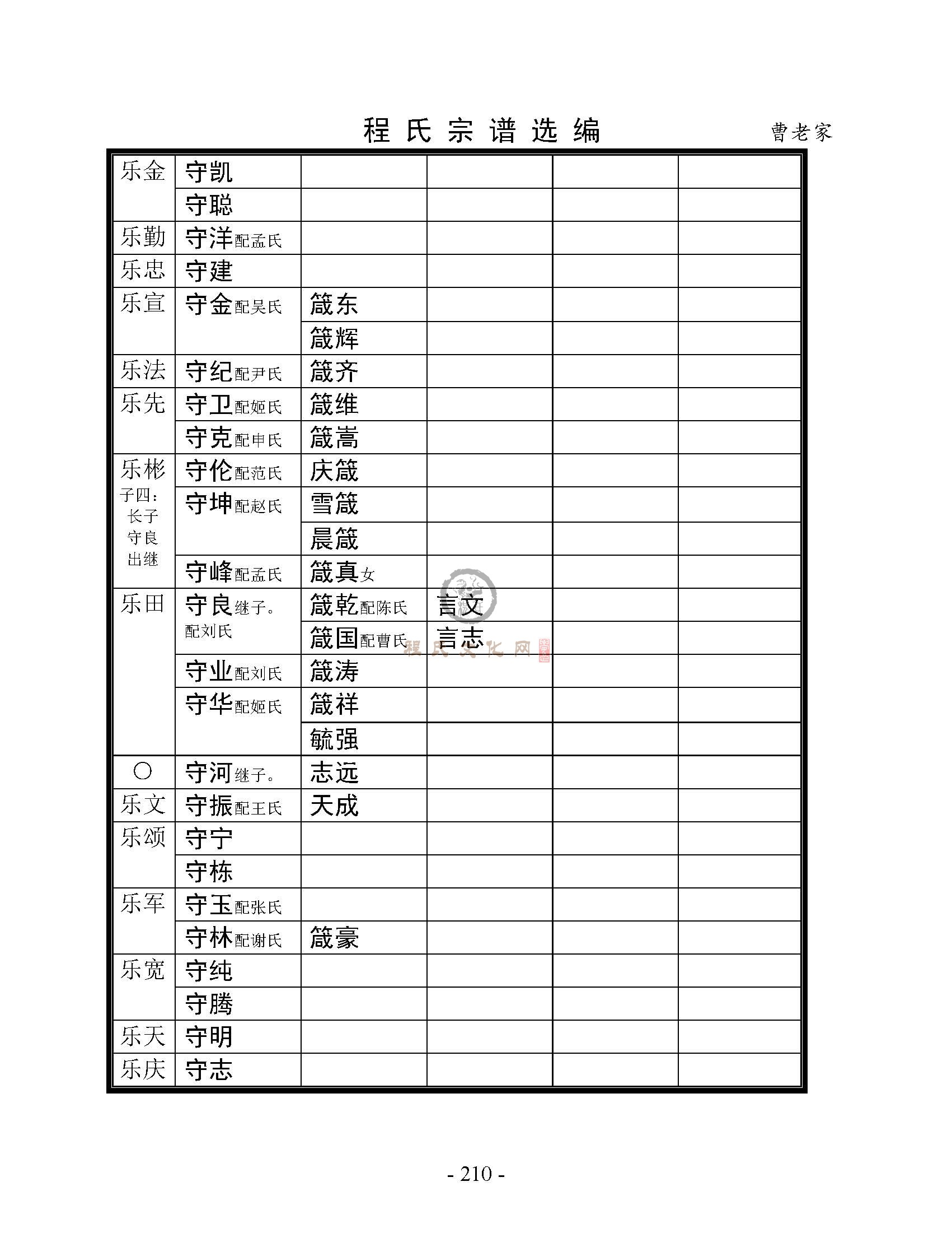 曹老家支系 (9).jpg