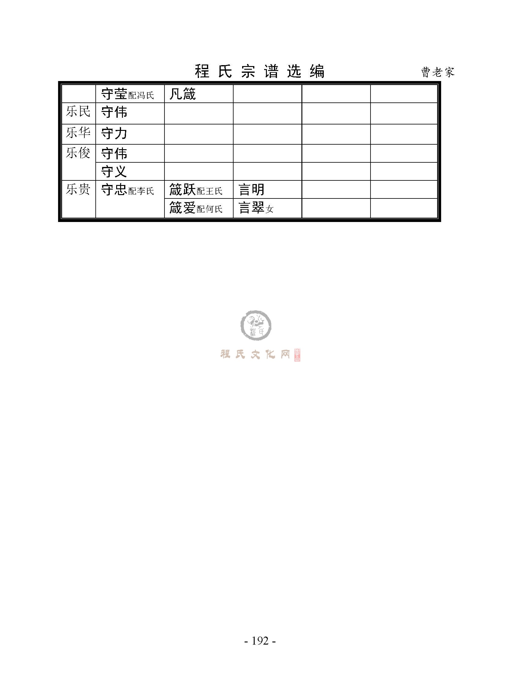 曹老家支系 (6).jpg