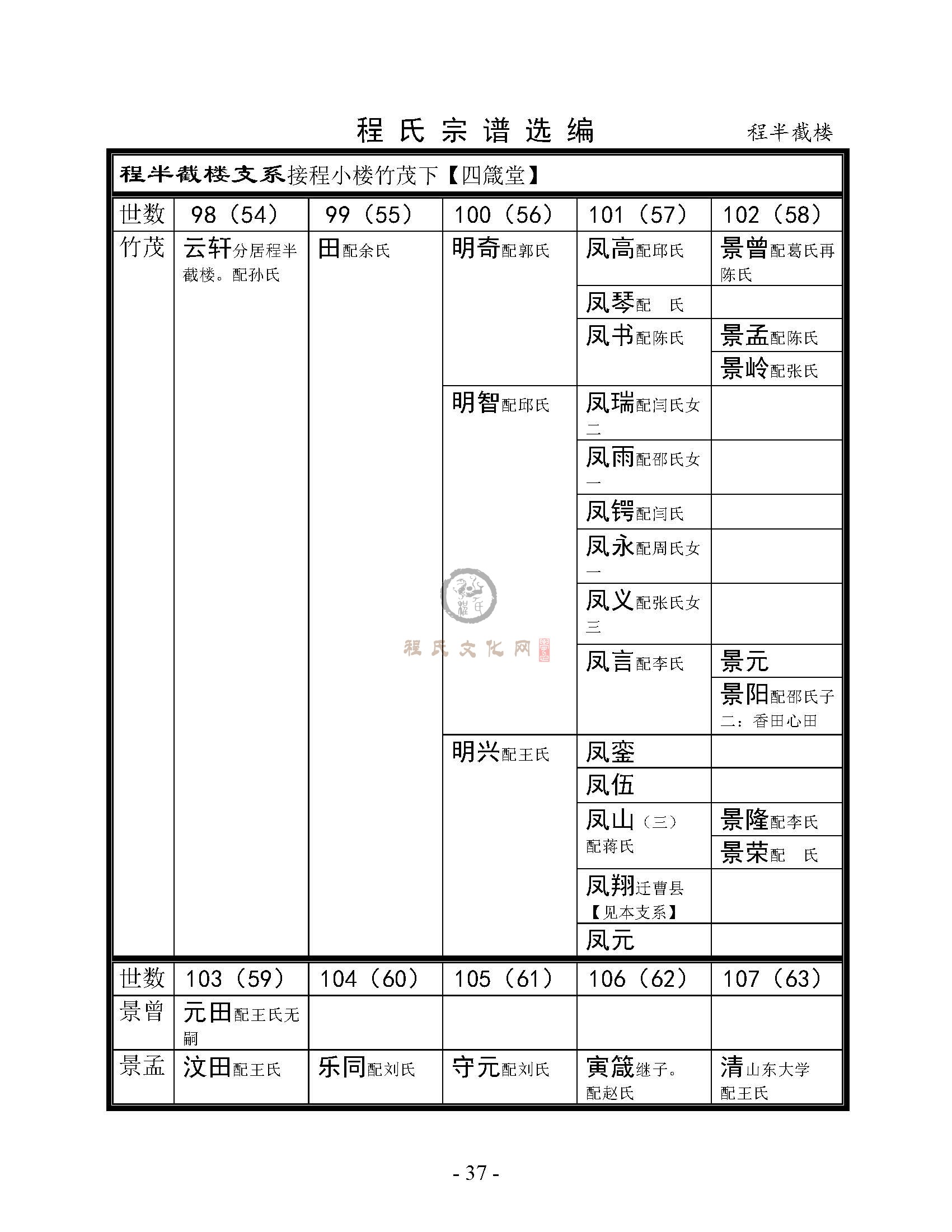 程半截楼支系 (1).jpg