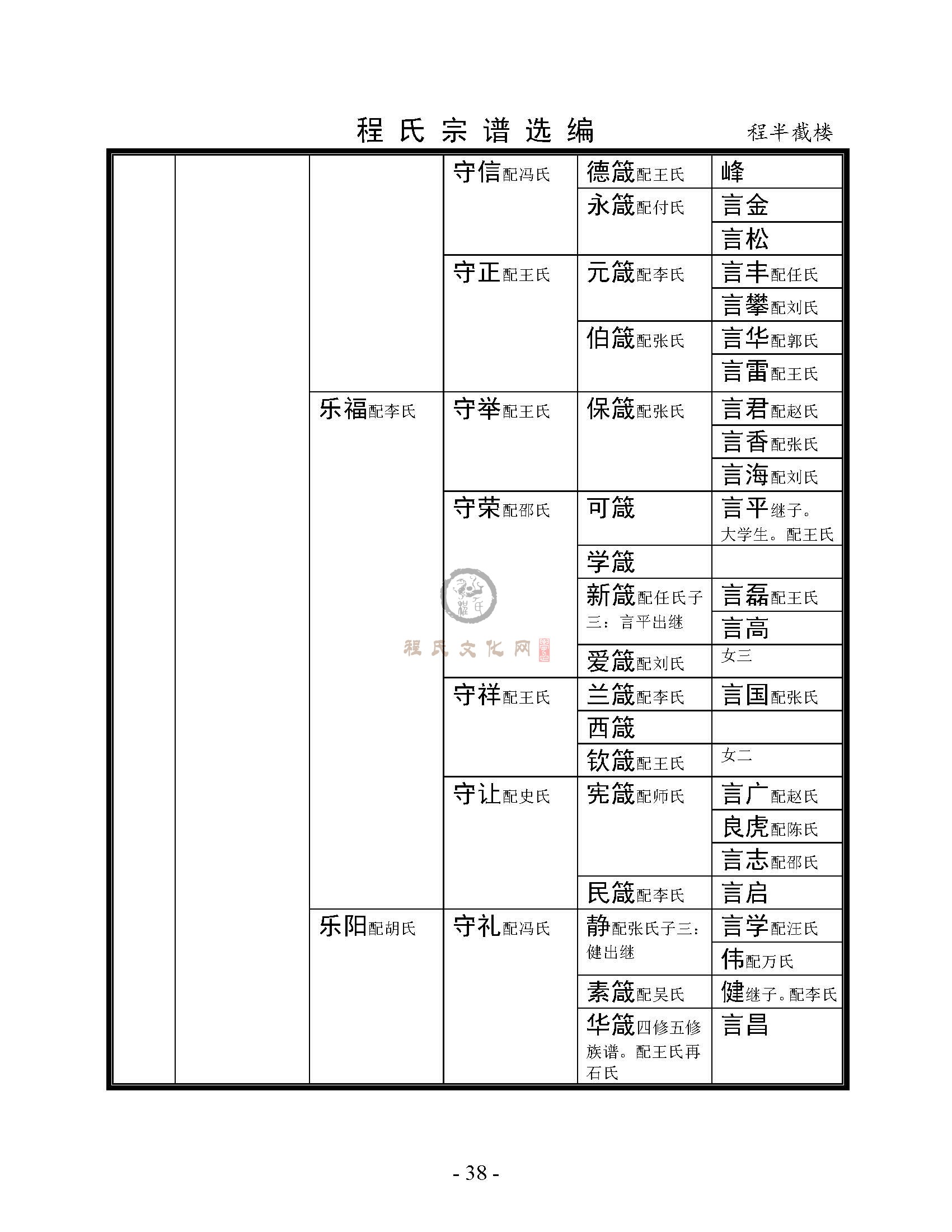 程半截楼支系 (2).jpg