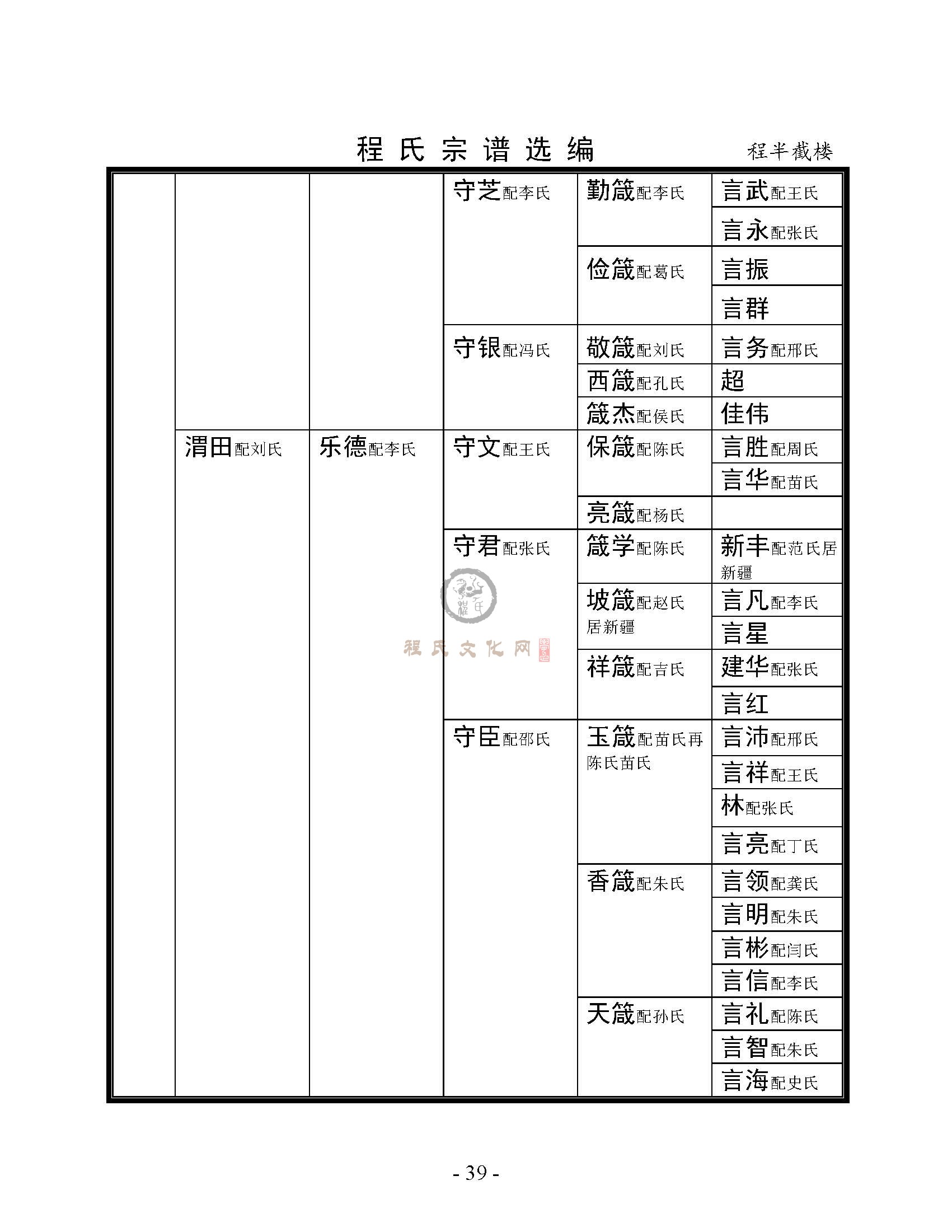 程半截楼支系 (3).jpg