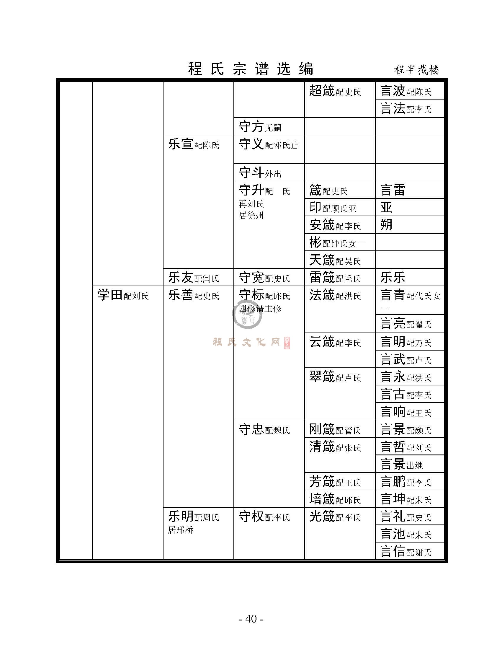 程半截楼支系 (4).jpg