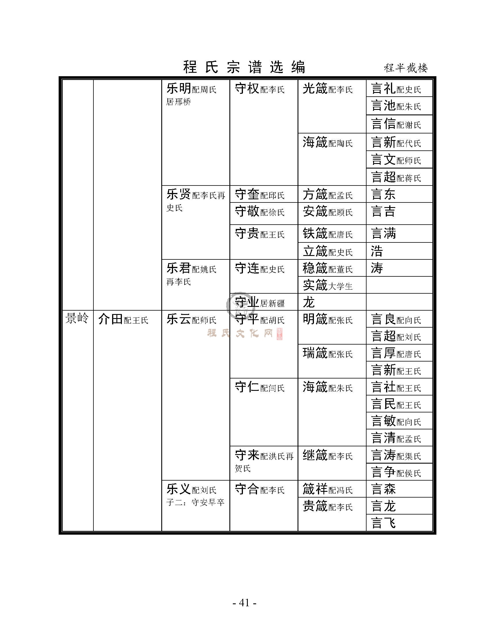 程半截楼支系 (5).jpg