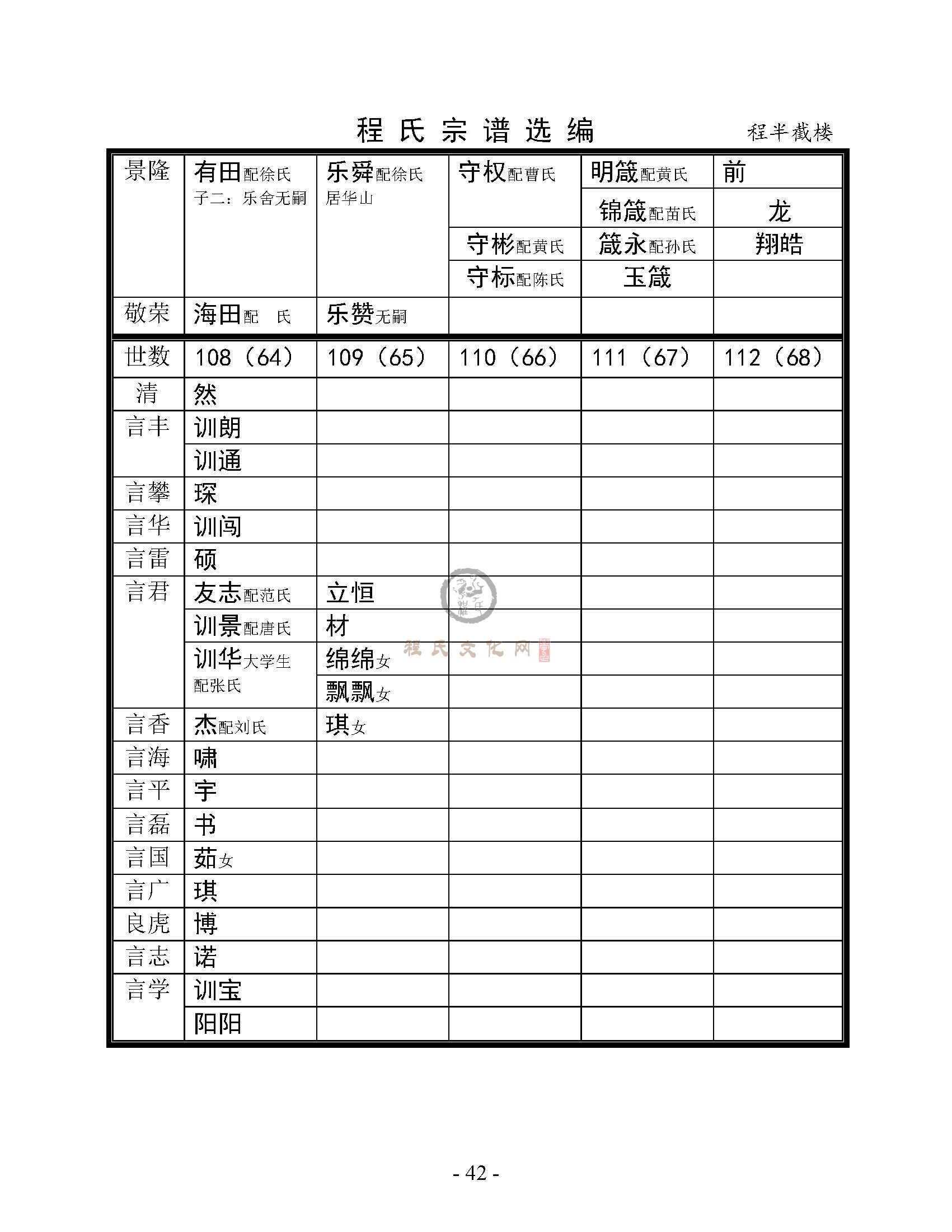 程半截楼支系 (6).jpg