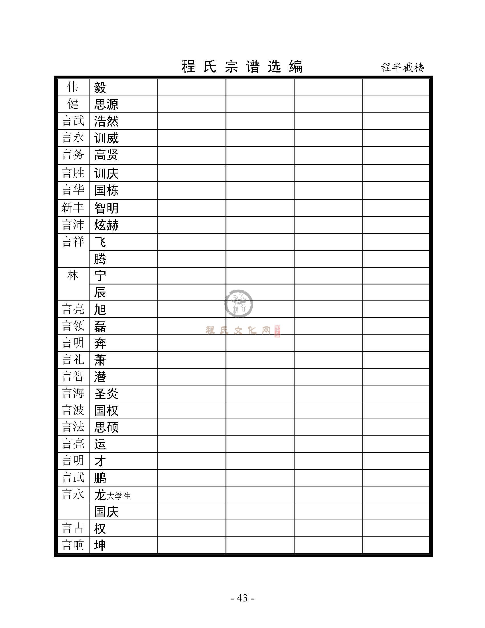 程半截楼支系 (7).jpg