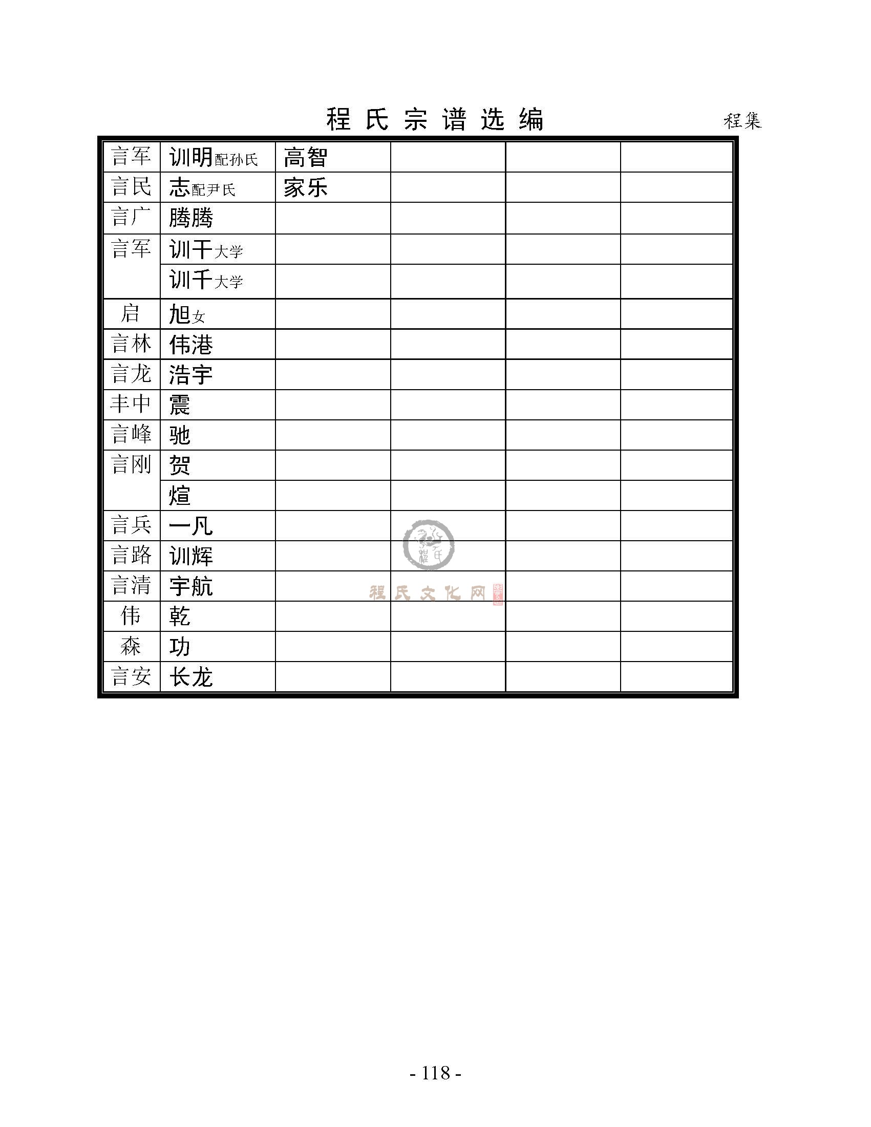 程集支系2 (4).jpg