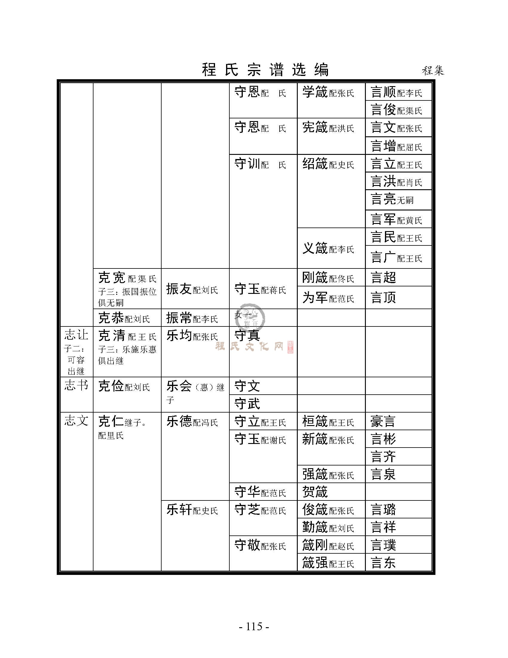 程集支系2 (1).jpg