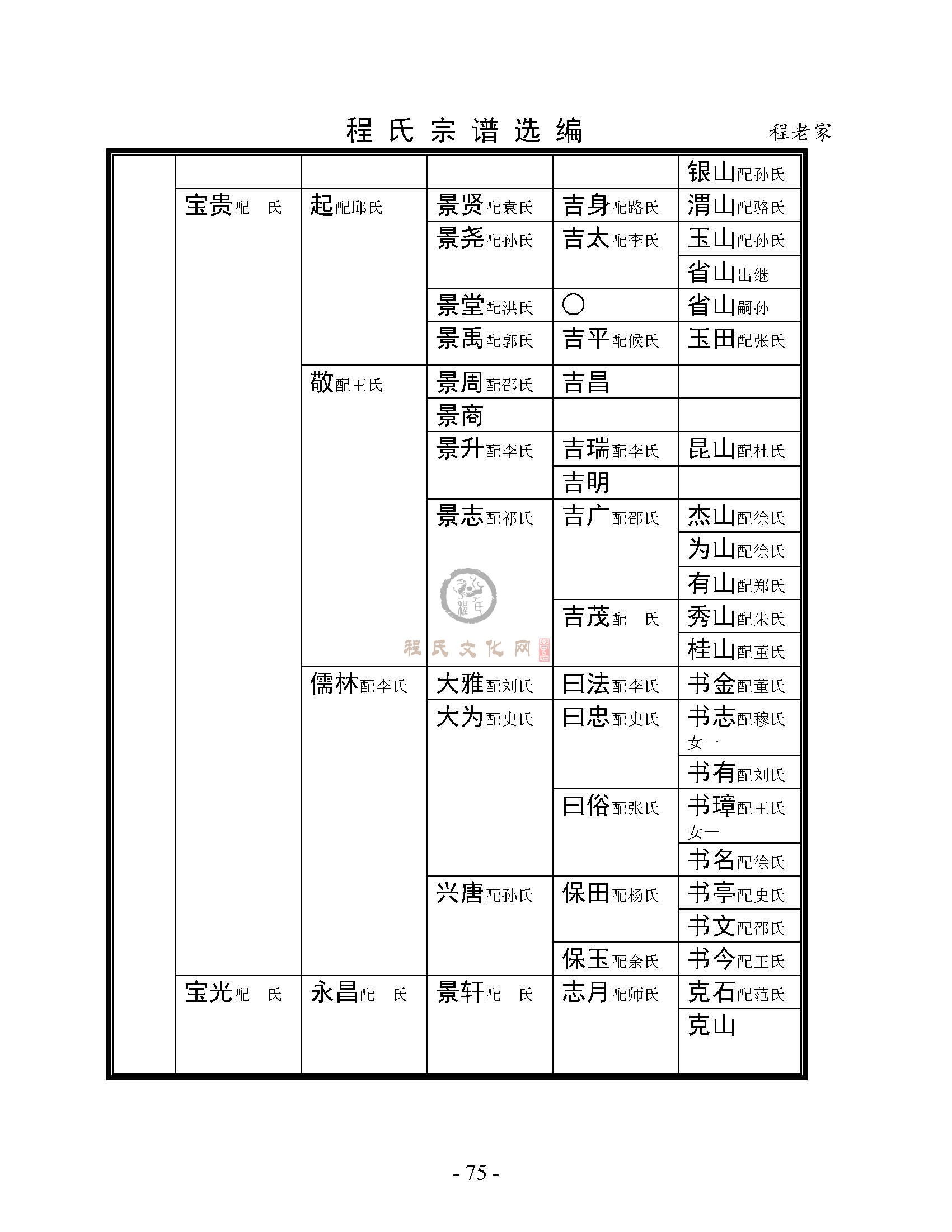 程老家支系 (3).jpg