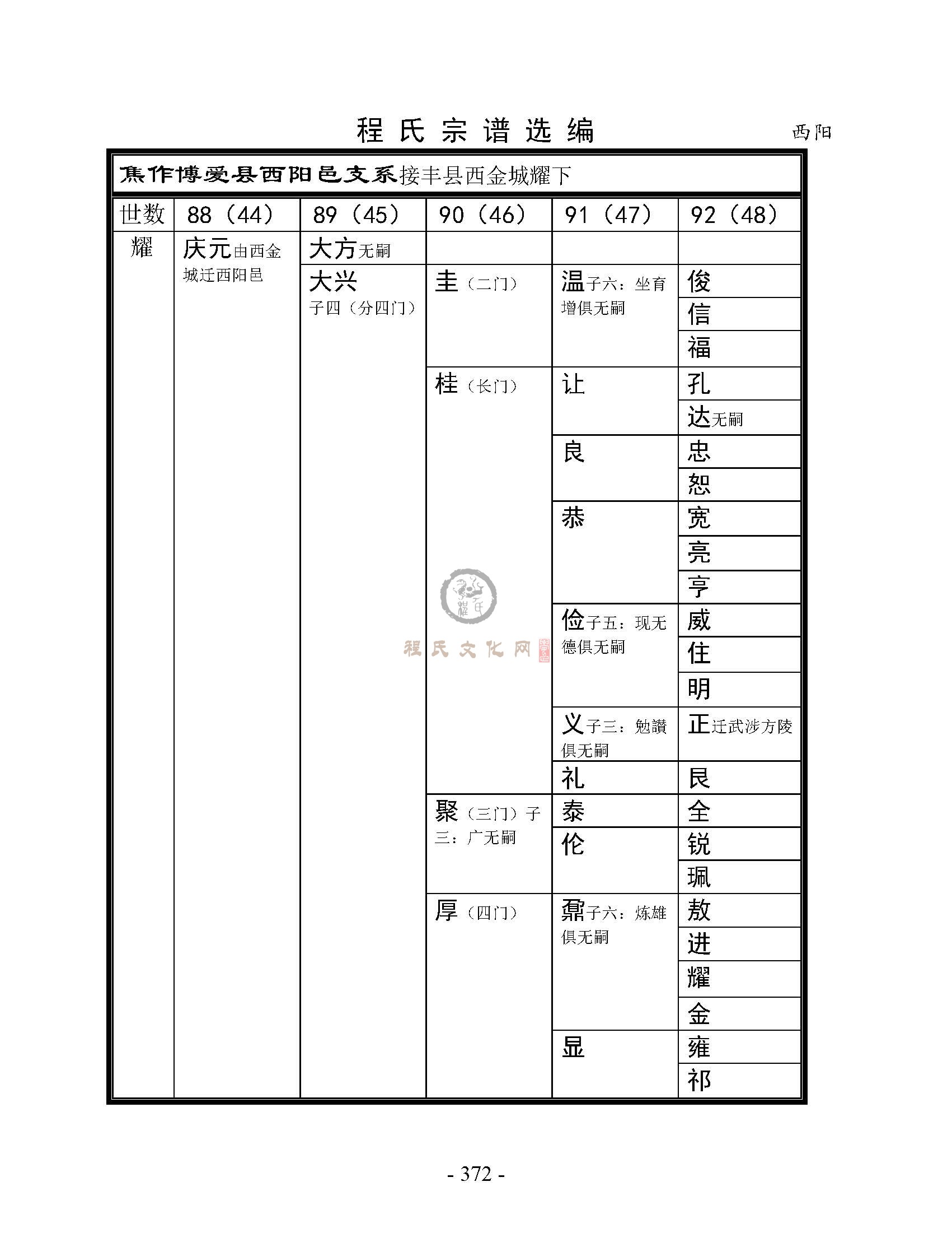 焦作博爱西阳支系  (1).jpg