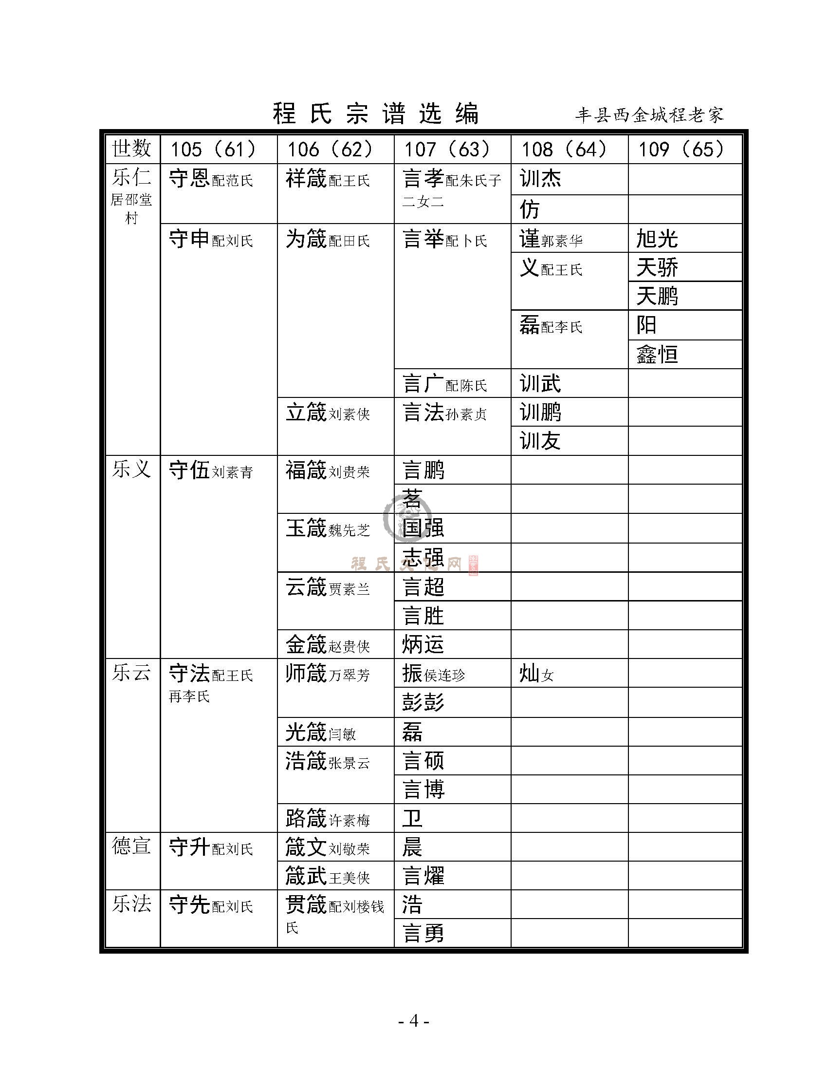 丰县西金城总系 (3).jpg