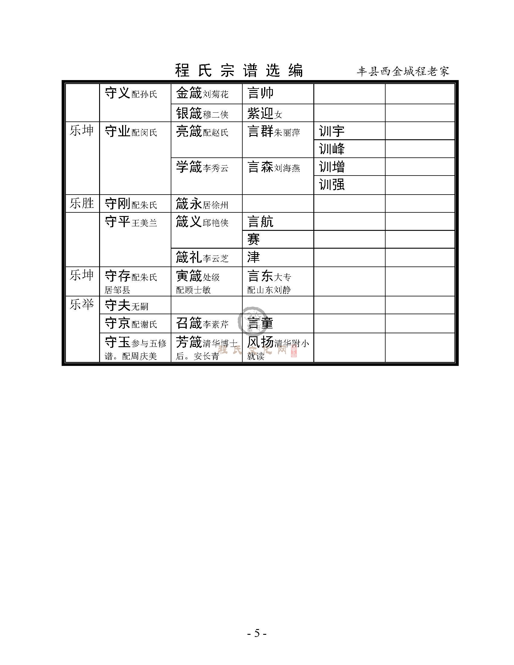 丰县西金城总系 (4).jpg