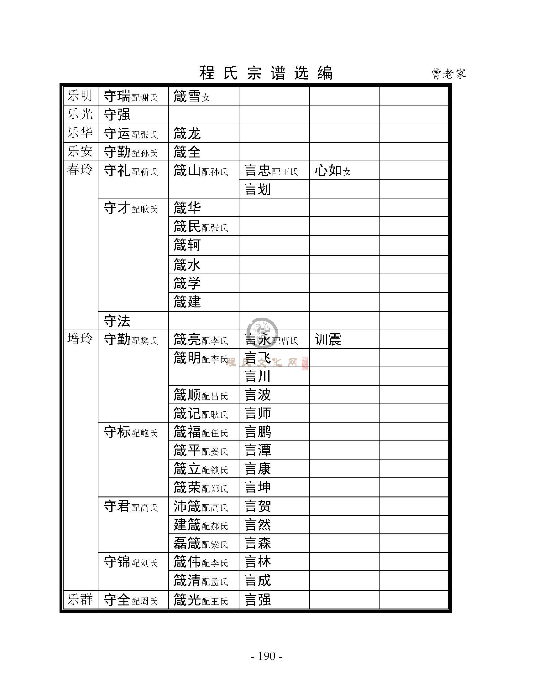 曹老家支系 (4).jpg