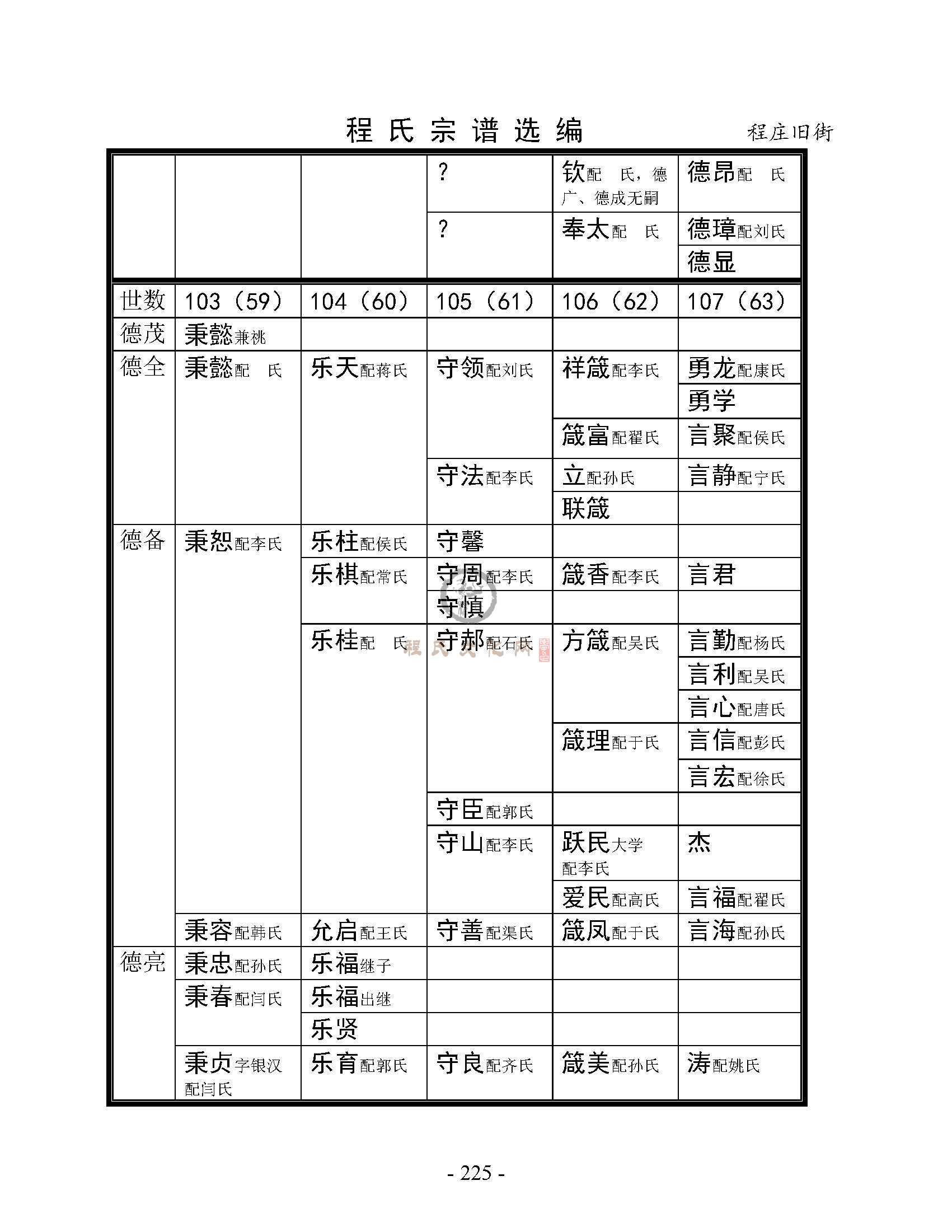 程庄旧街支系 (4).jpg