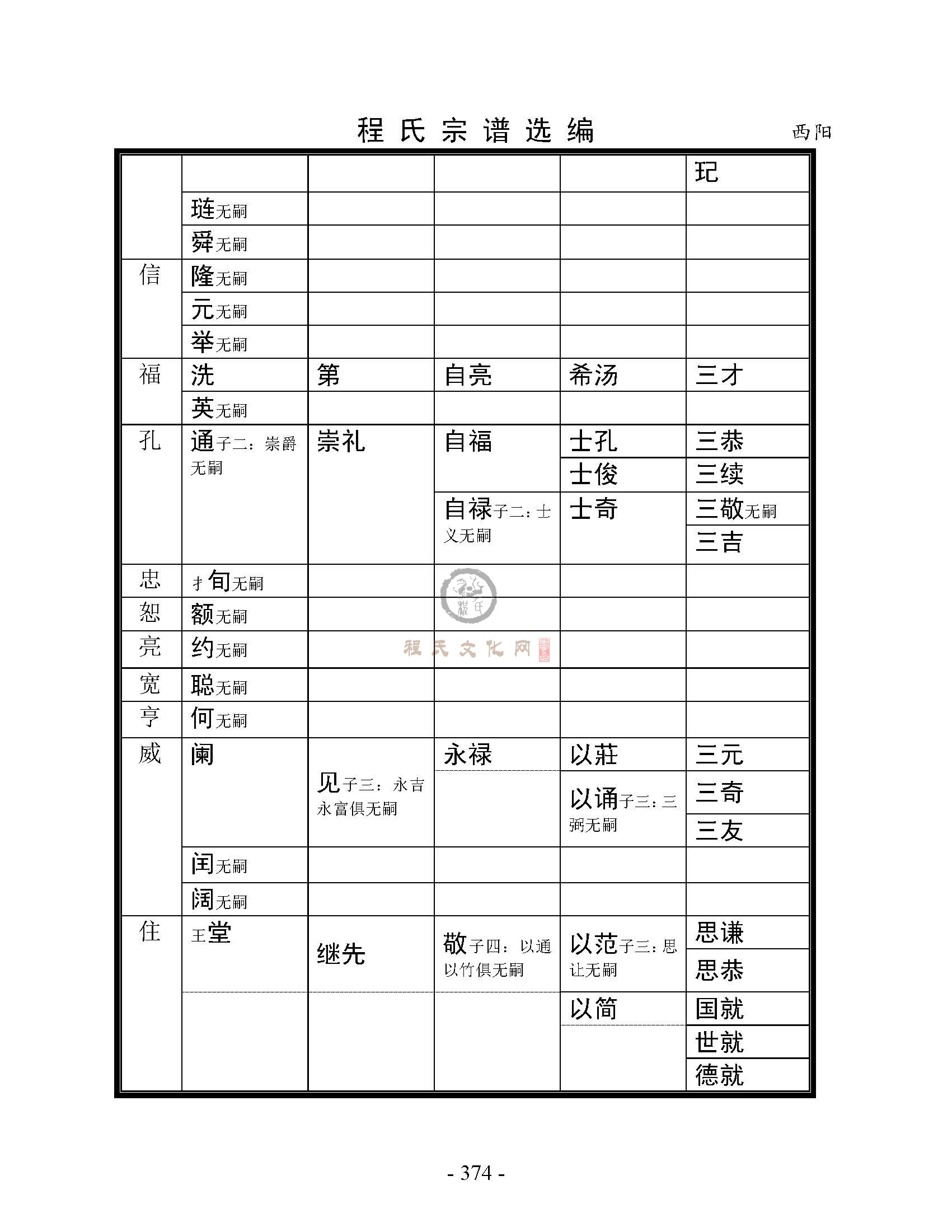 焦作博爱西阳支系  (3).jpg