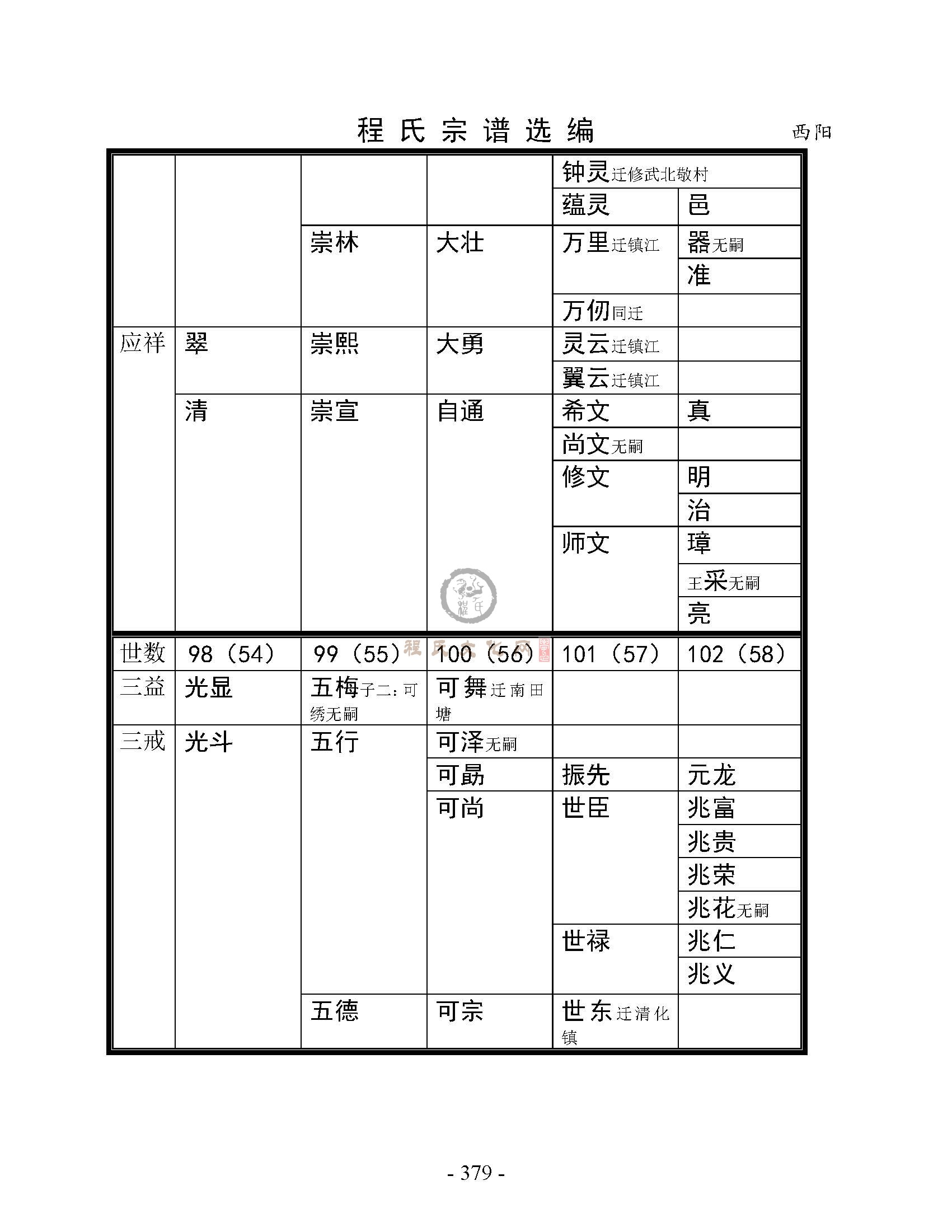 焦作博爱西阳支系  (8).jpg