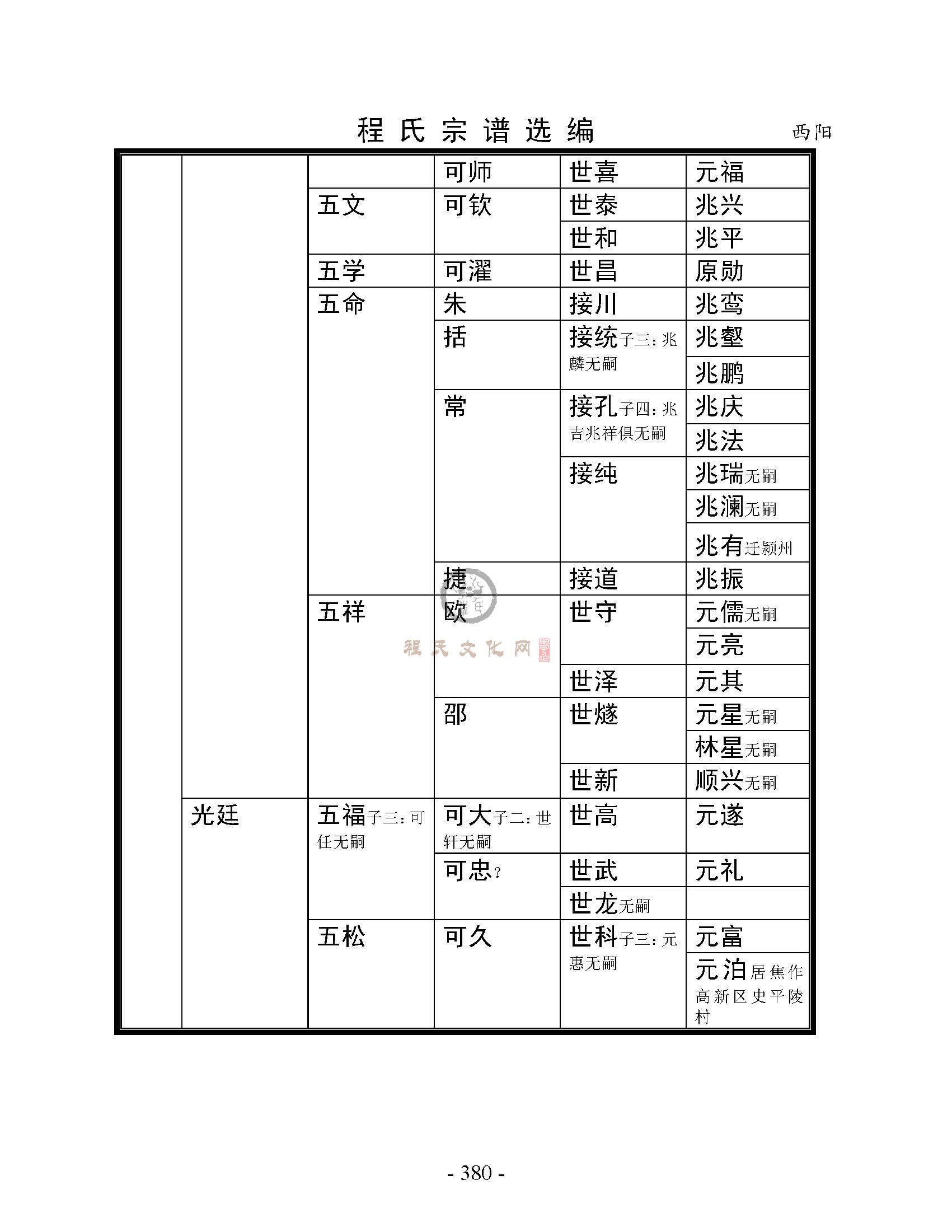 焦作博爱西阳支系  (9).jpg