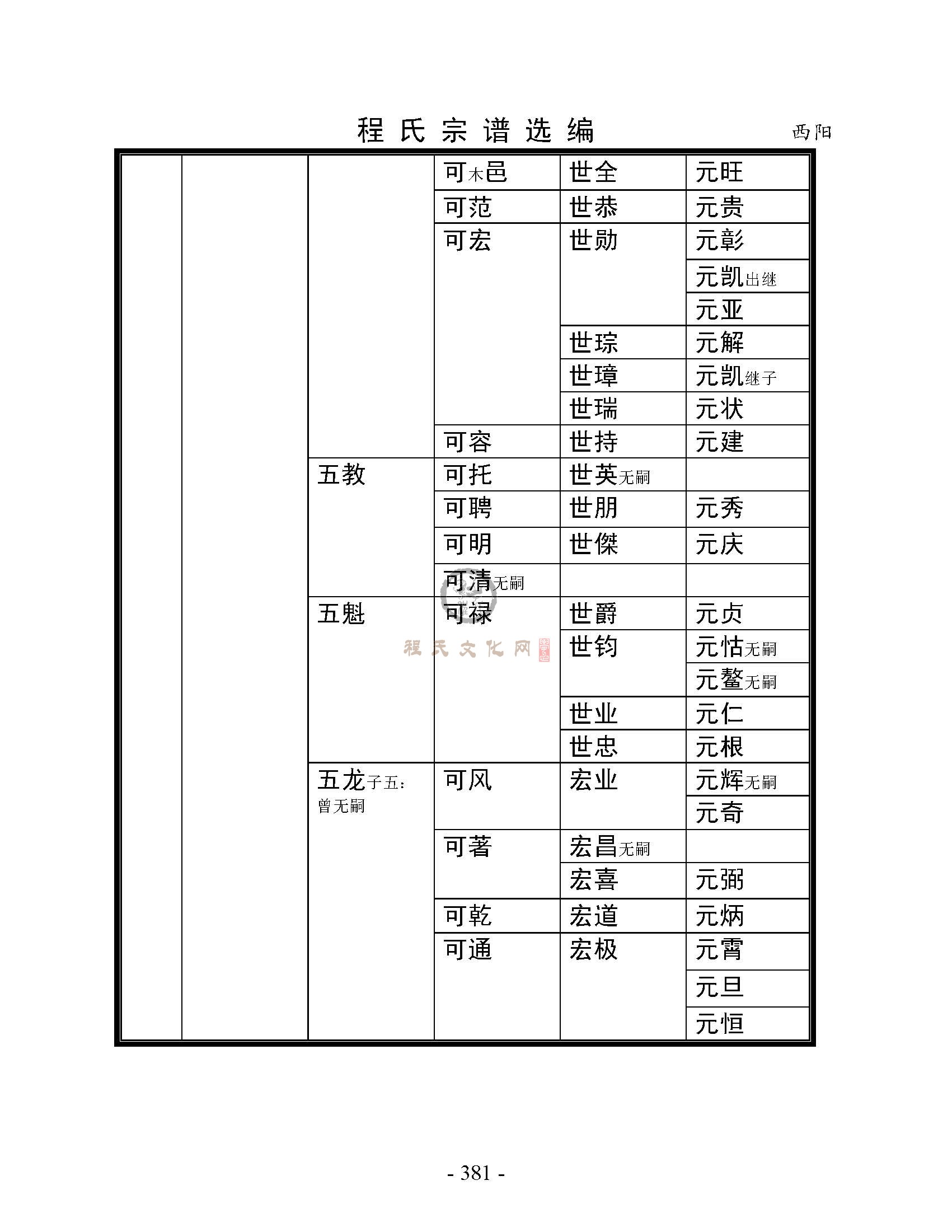 焦作博爱西阳支系  (10).jpg