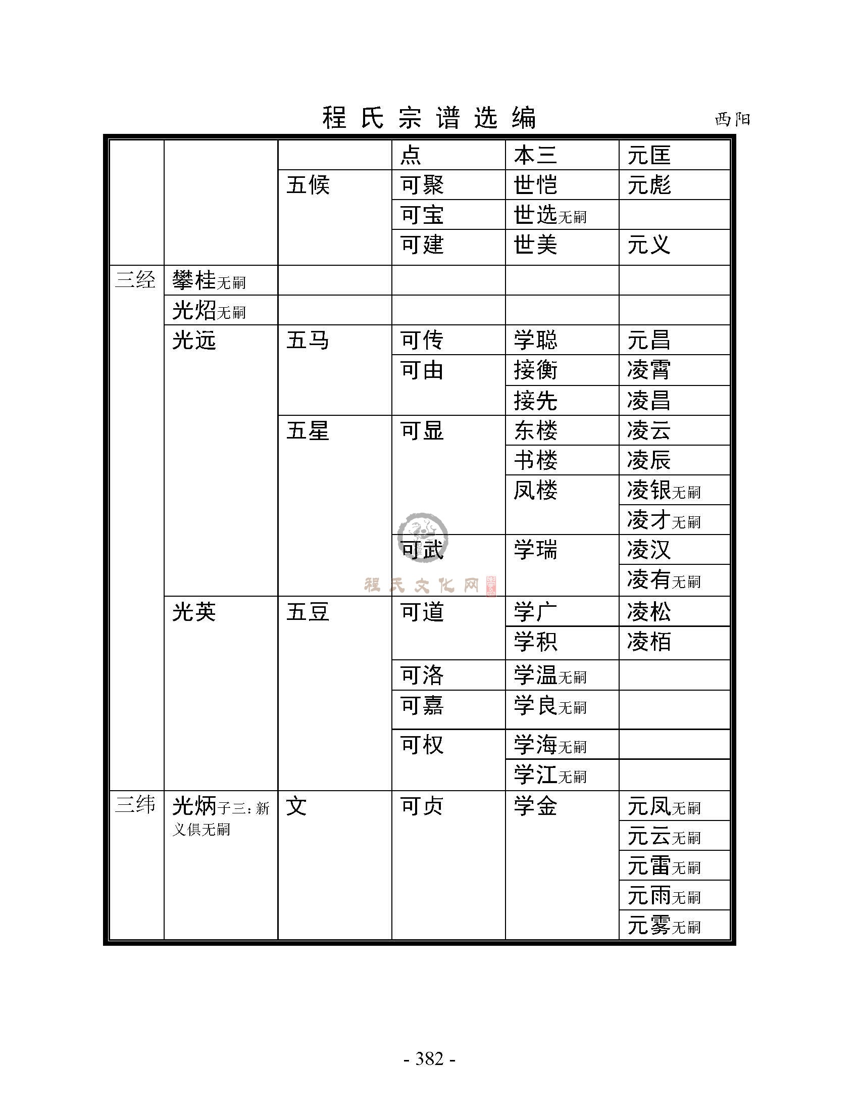 焦作博爱西阳支系  (11).jpg