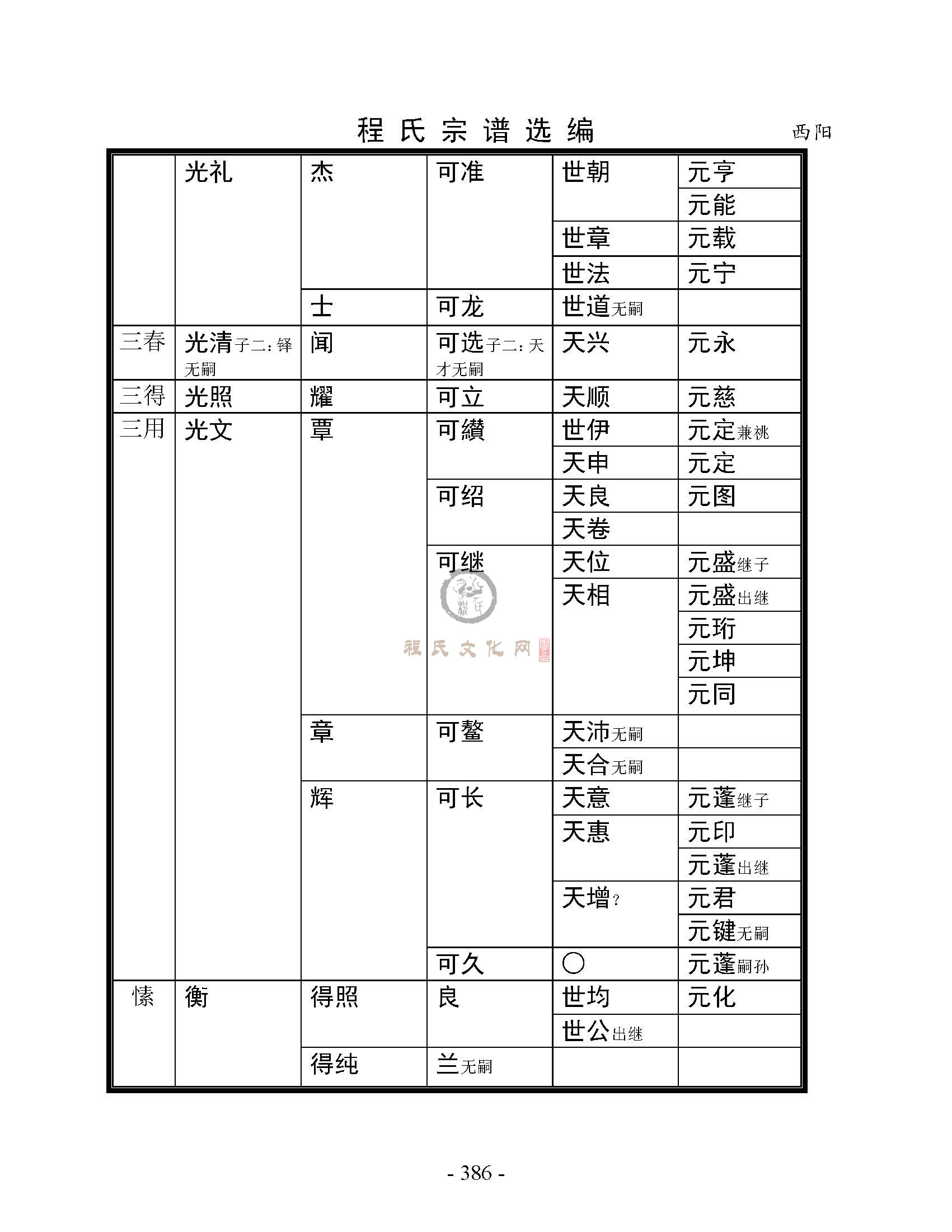 焦作博爱西阳支系  (15).jpg