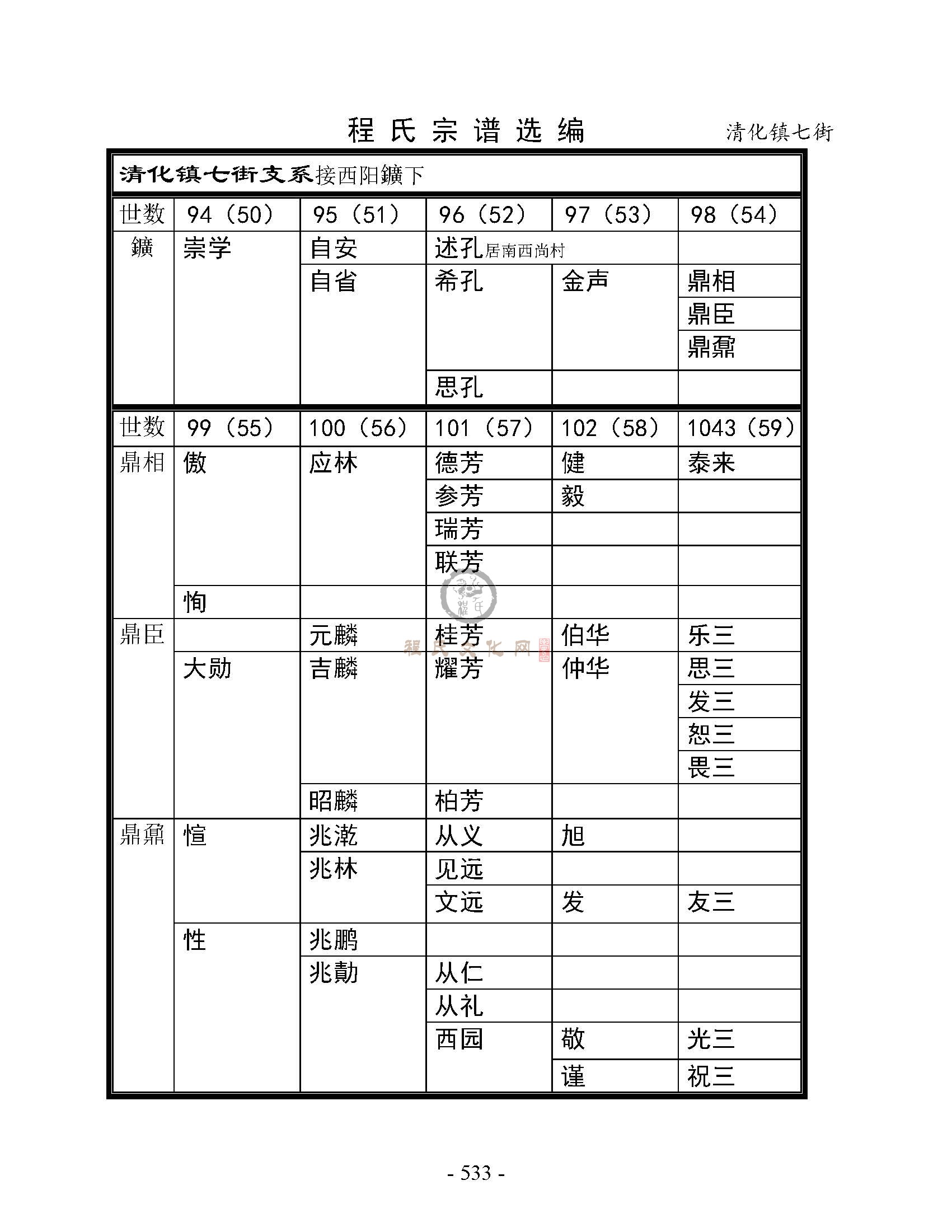 清化镇七街支系 (1).jpg