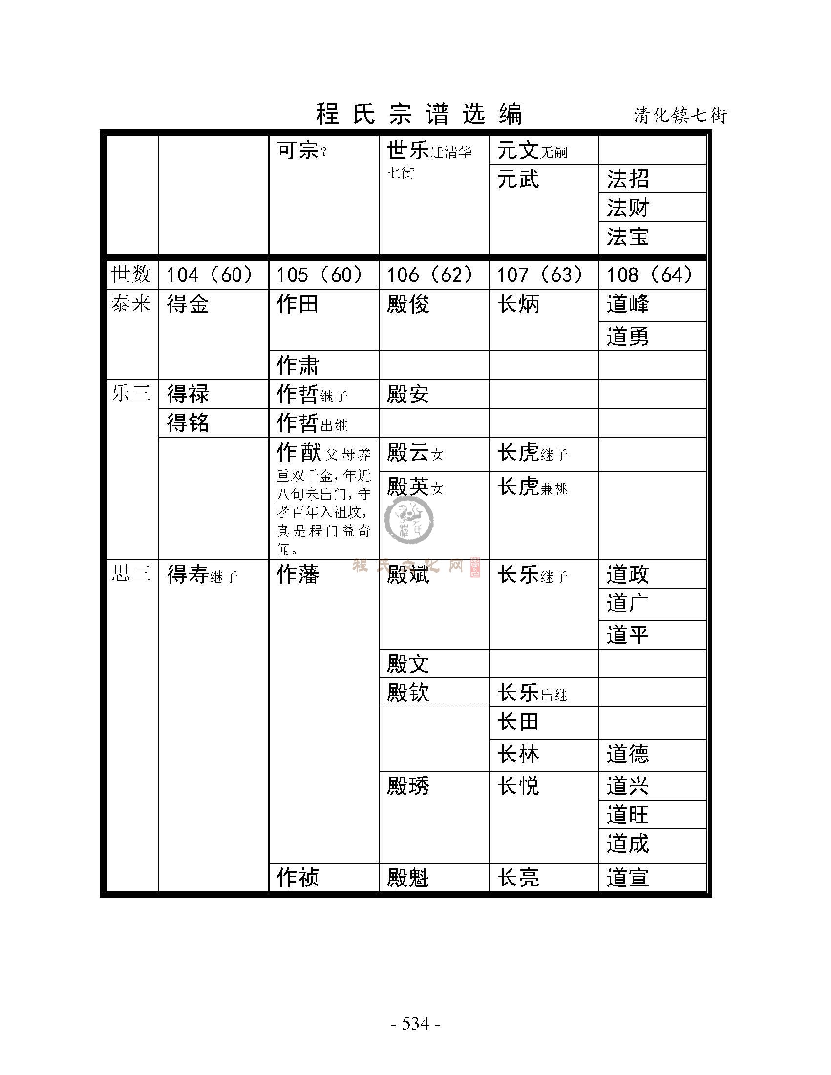 清化镇七街支系 (2).jpg