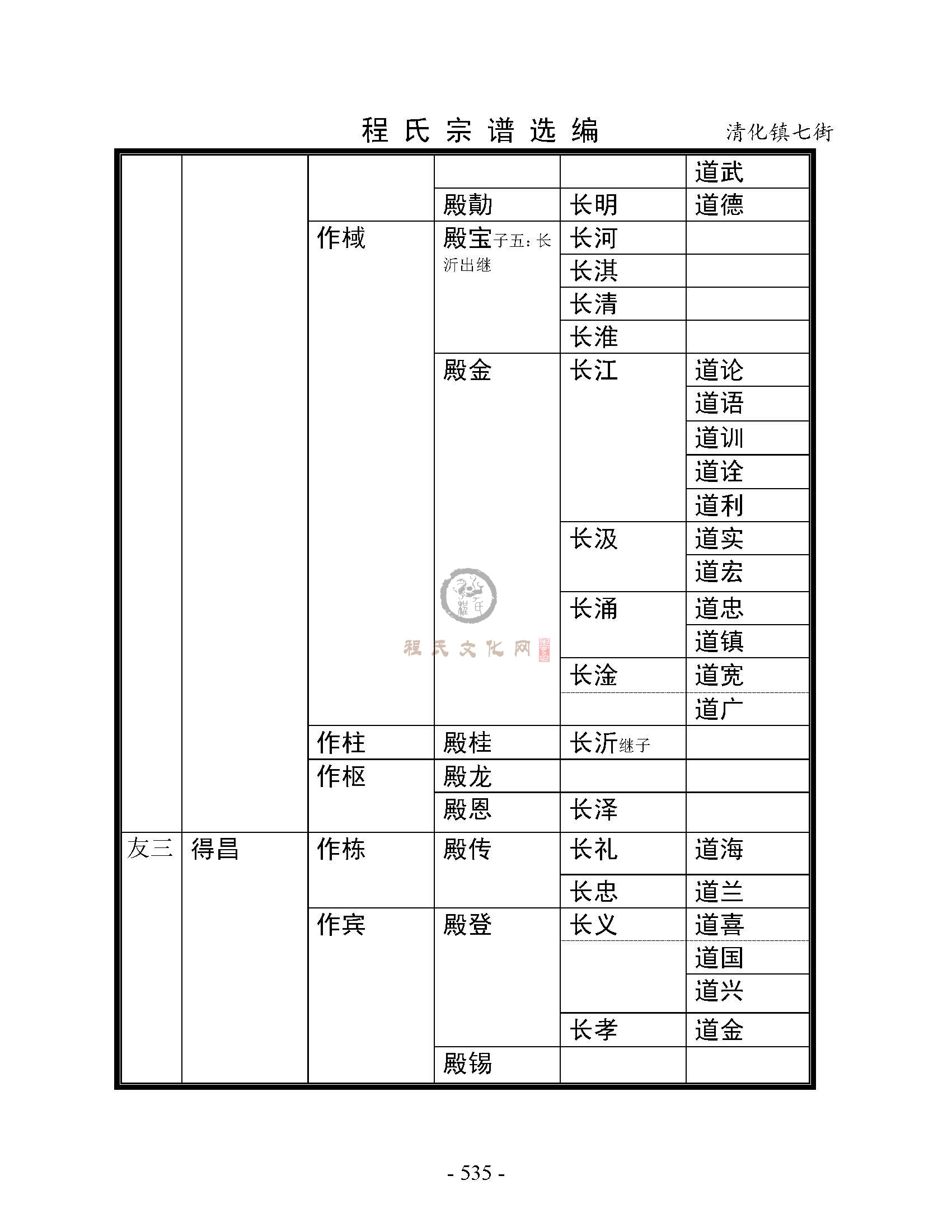 清化镇七街支系 (3).jpg