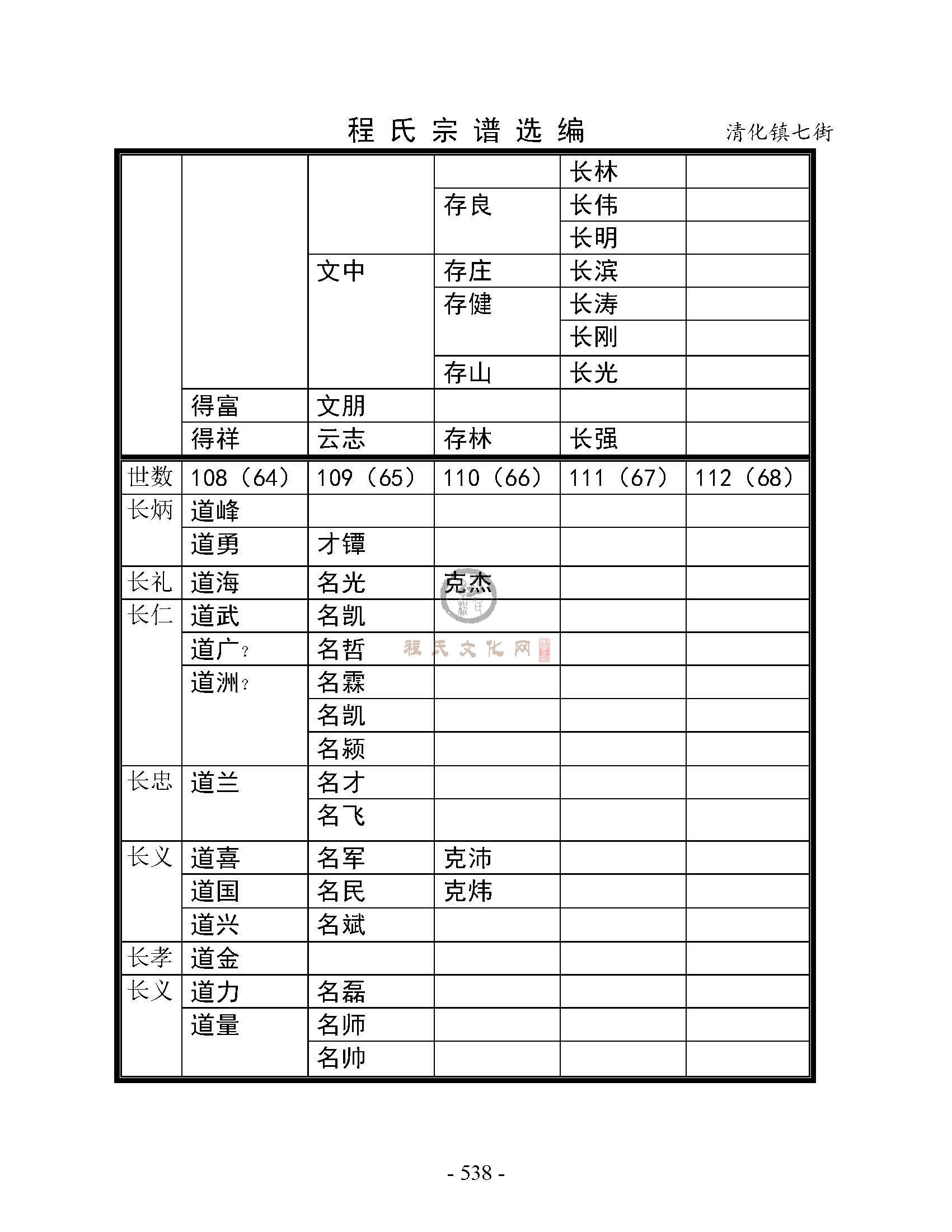 清化镇七街支系 (6).jpg