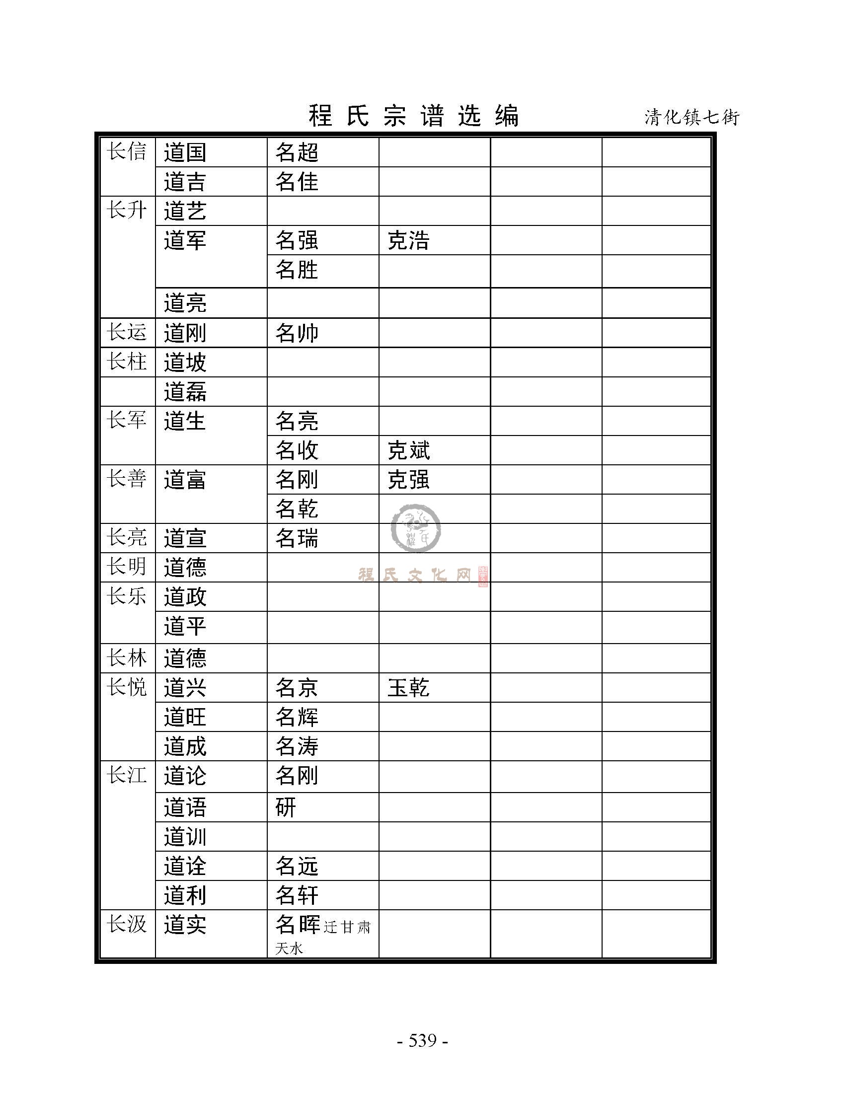 清化镇七街支系 (7).jpg