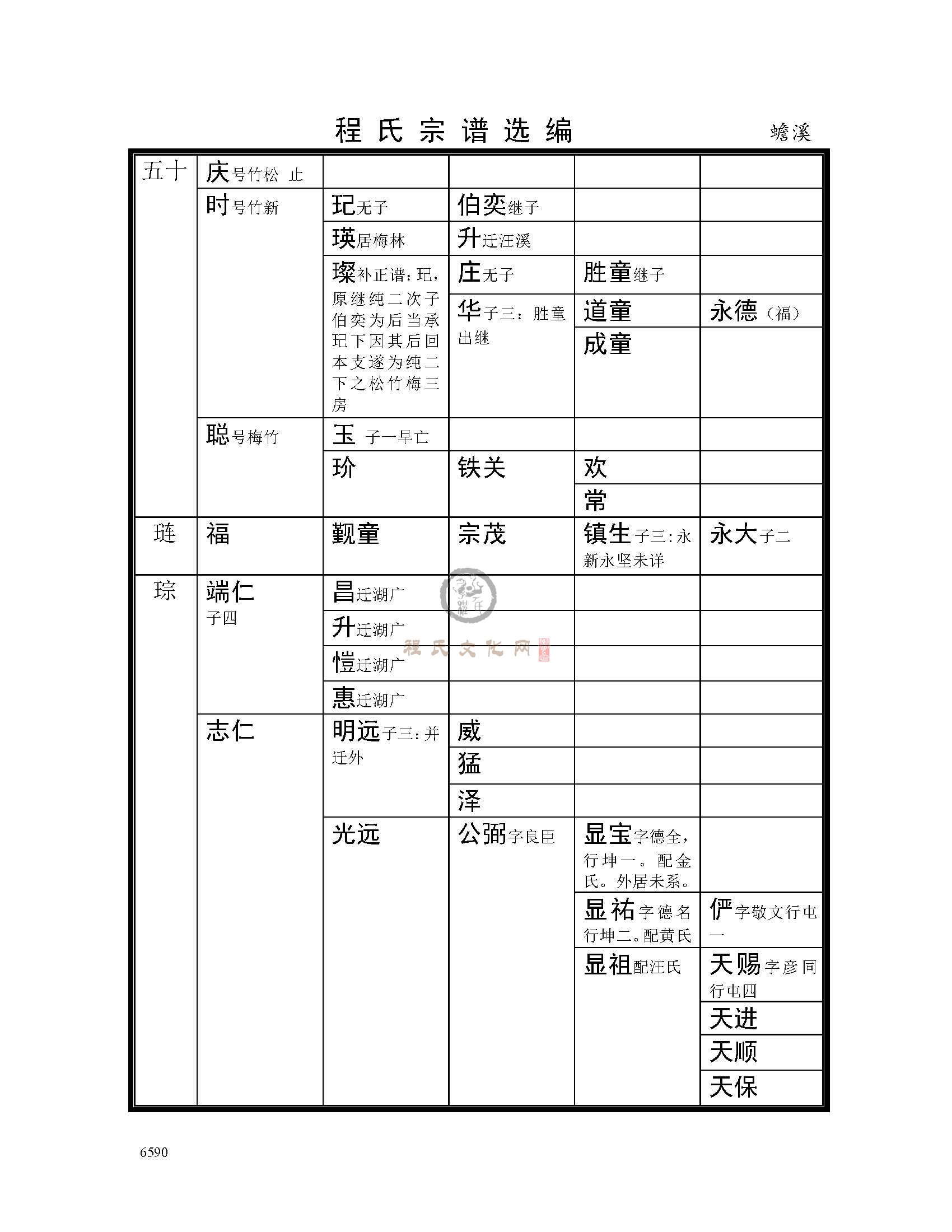 蟾溪支系 (5).jpg