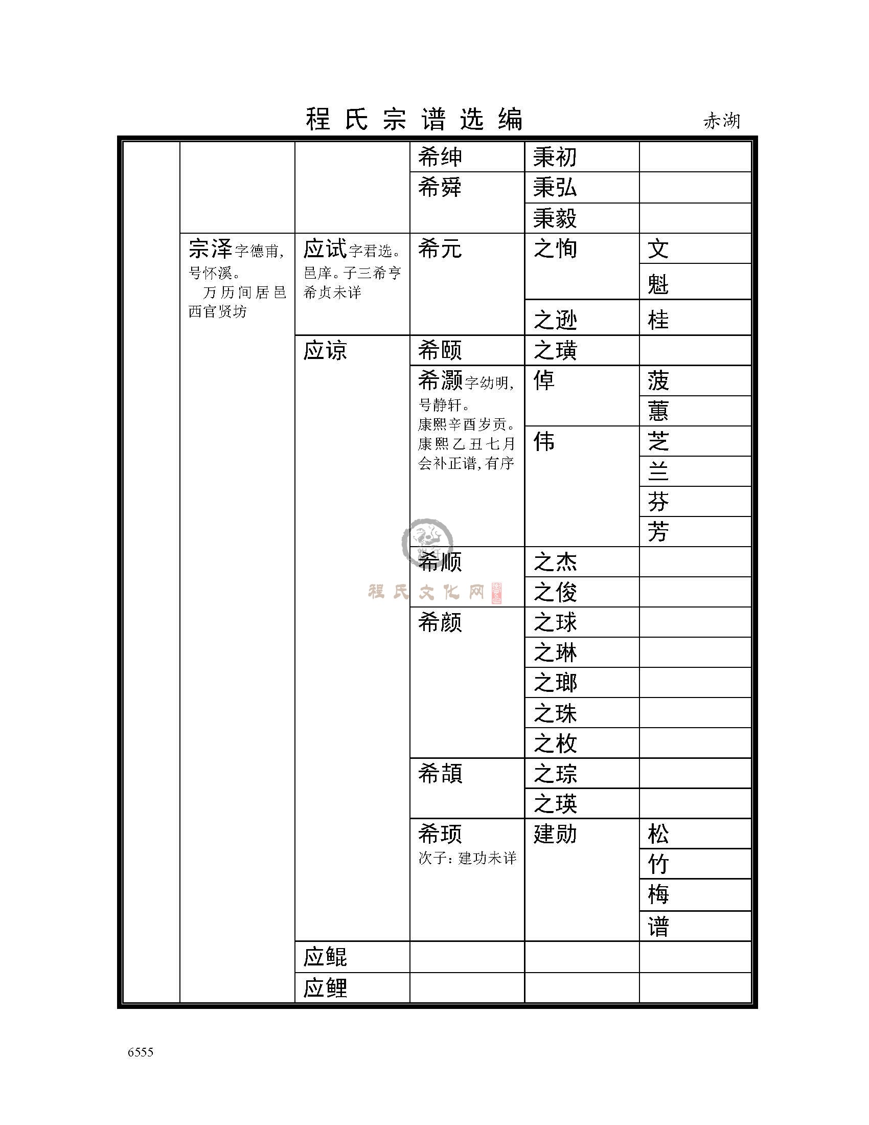 赤湖支系 (2).jpg