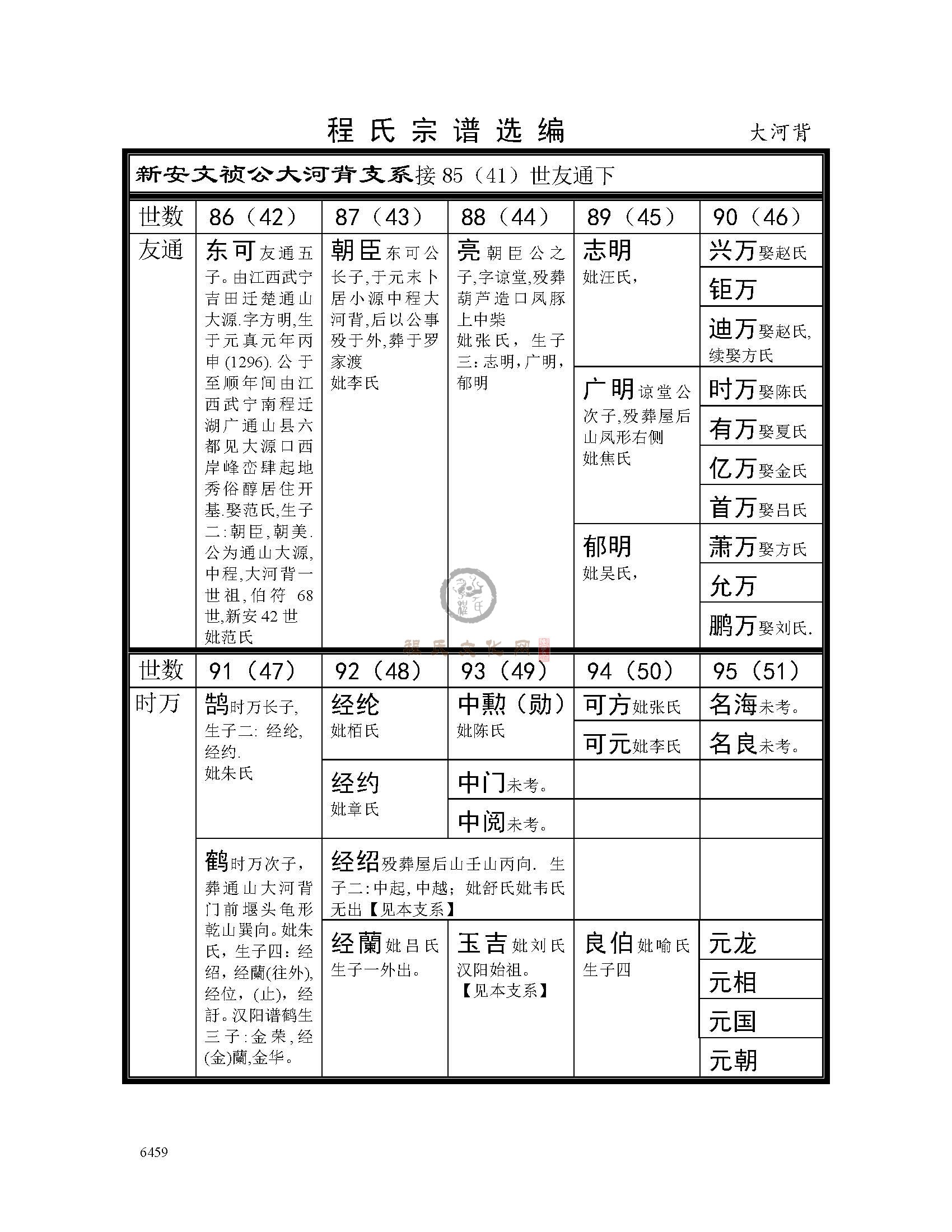 大河背支系 (1).jpg