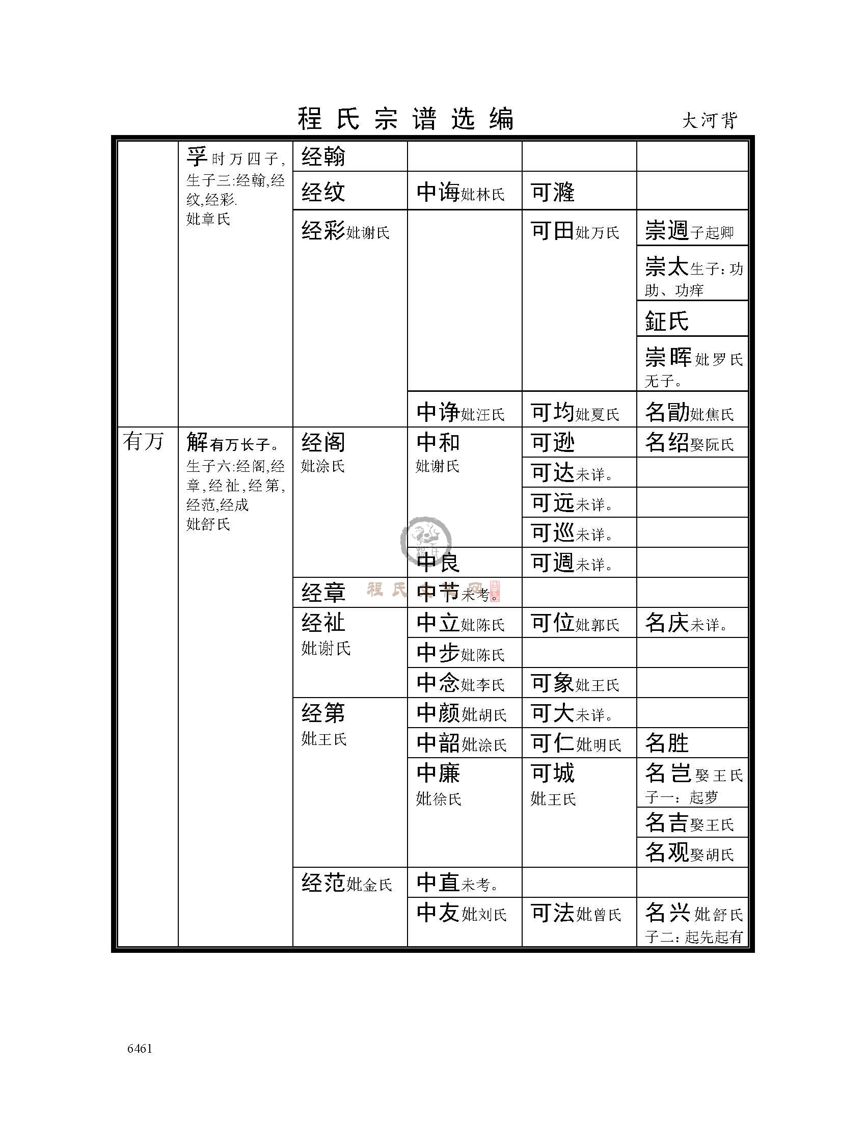 大河背支系 (3).jpg