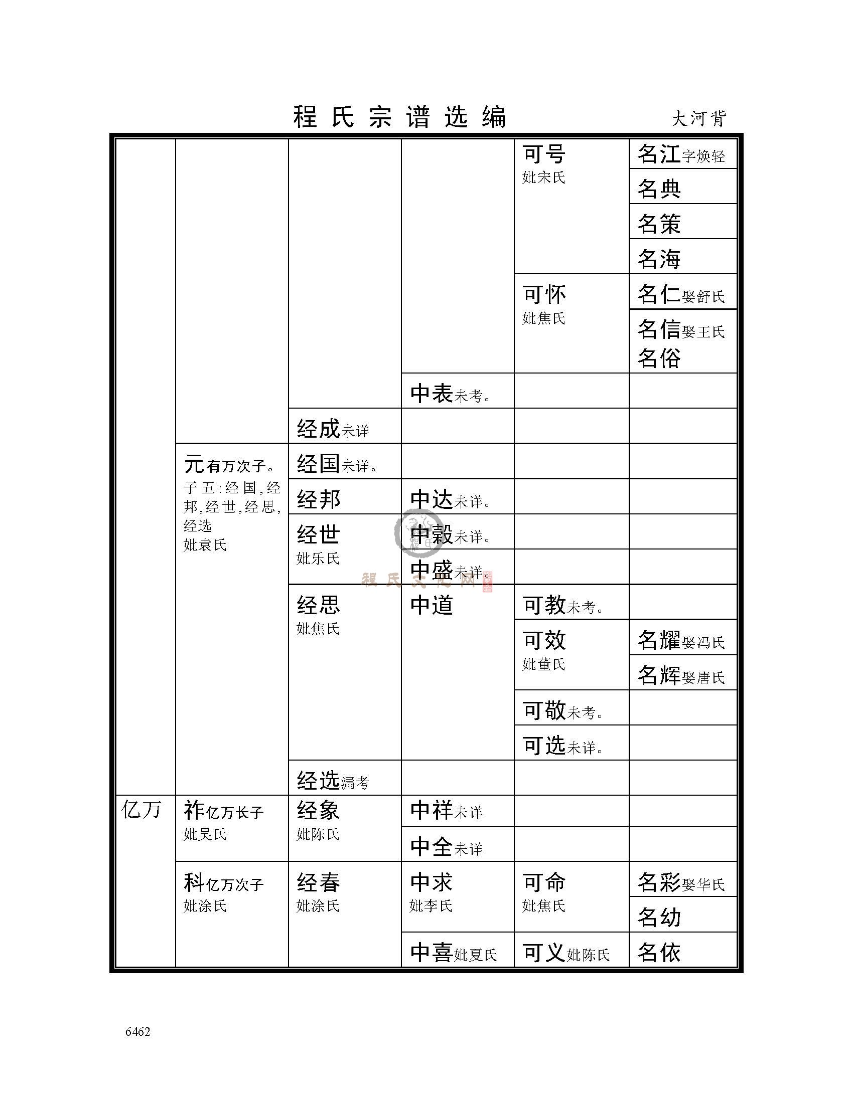 大河背支系 (4).jpg