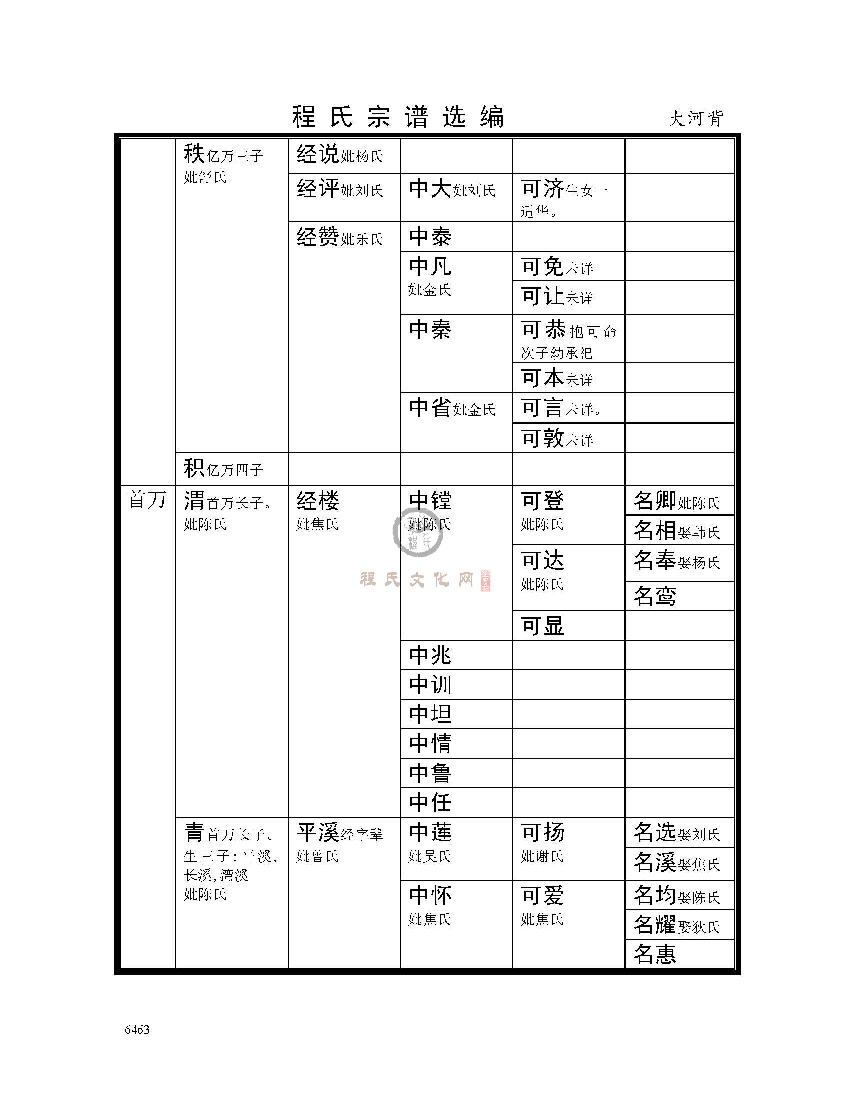 大河背支系 (5).jpg