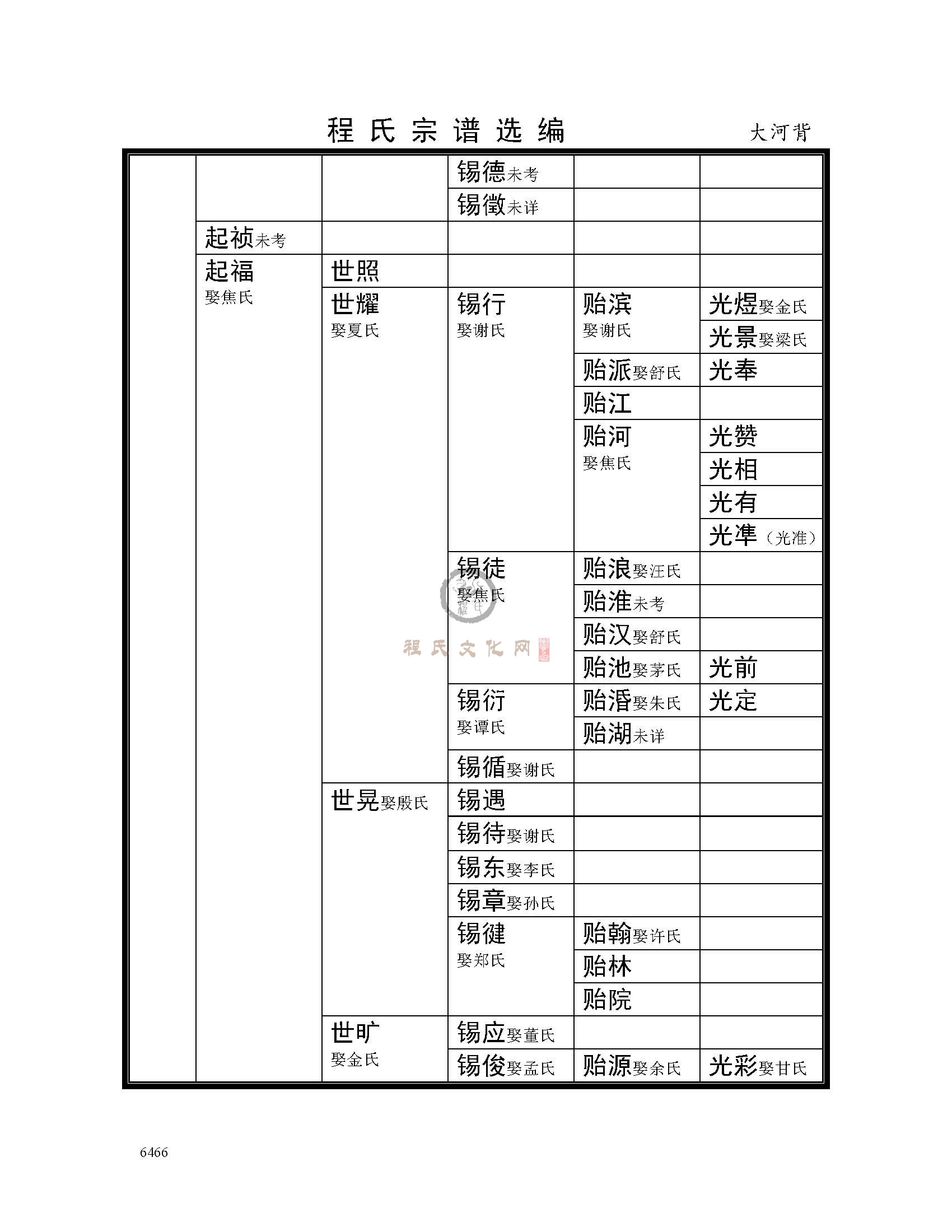 大河背支系 (8).jpg