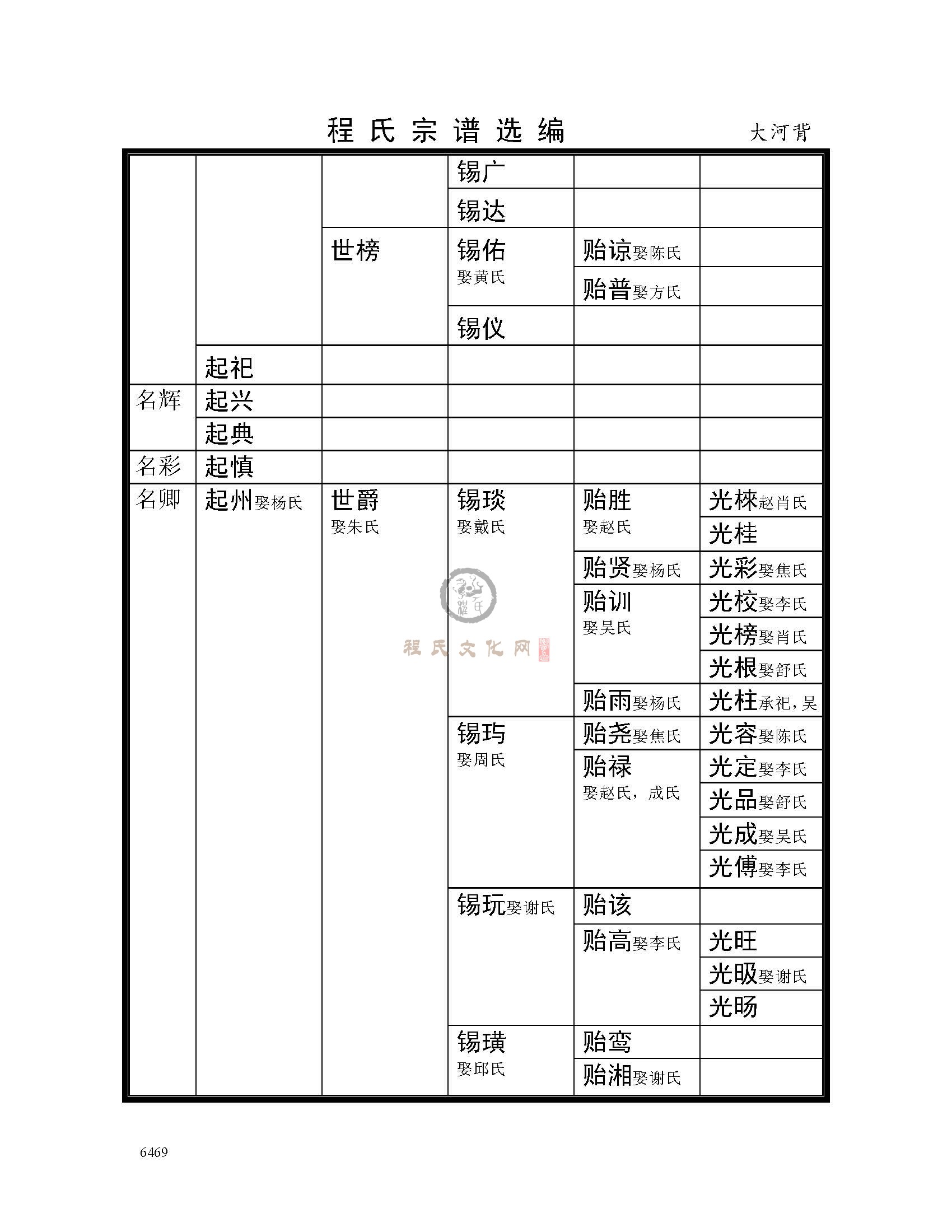 大河背支系 (11).jpg