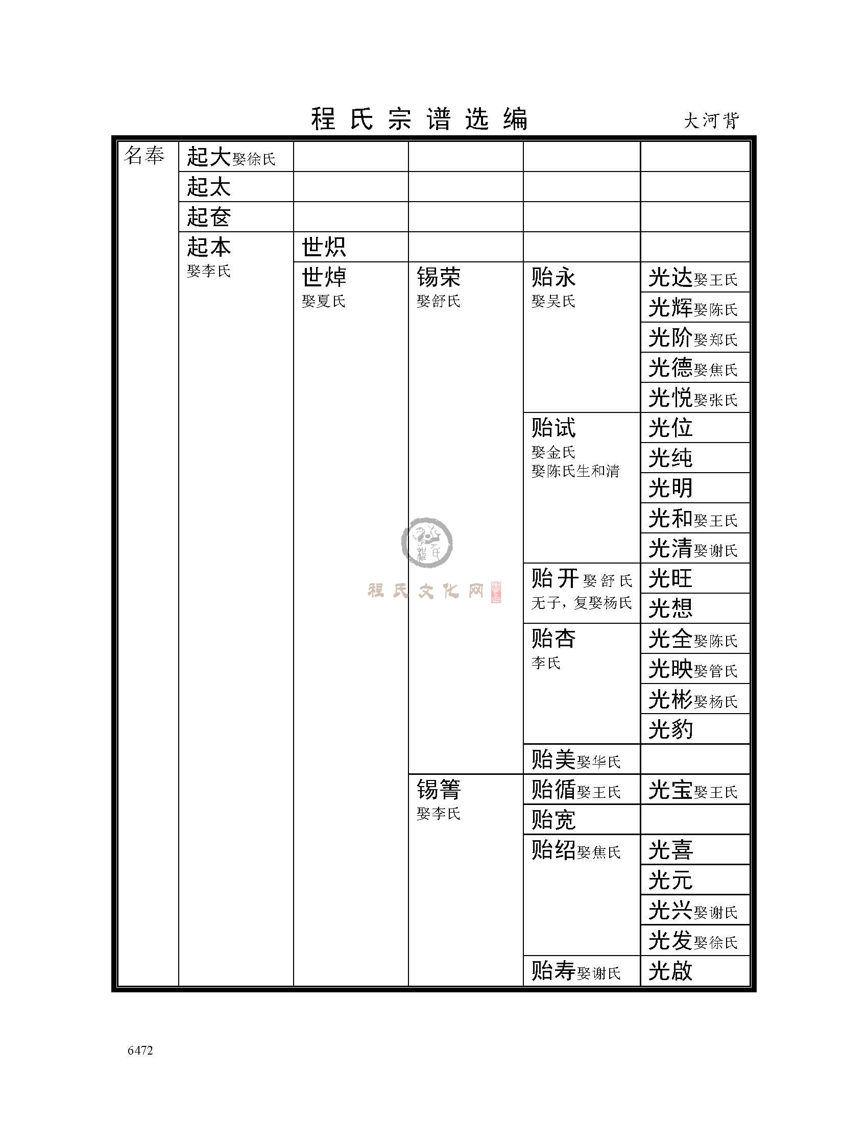 大河背支系 (14).jpg