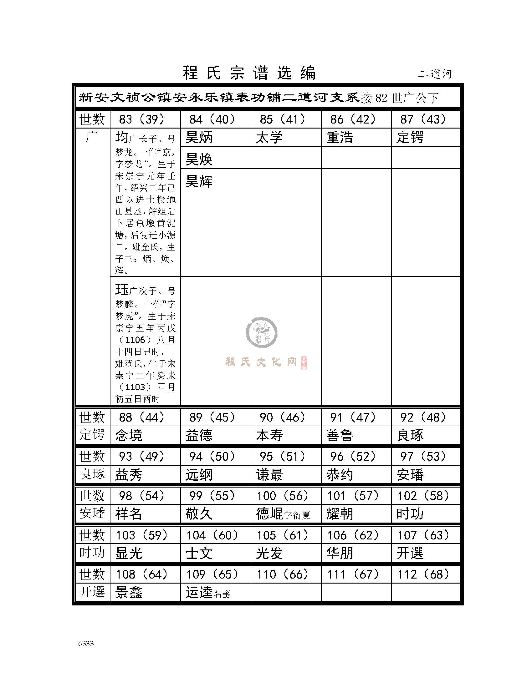 二道河支系 (1).jpg