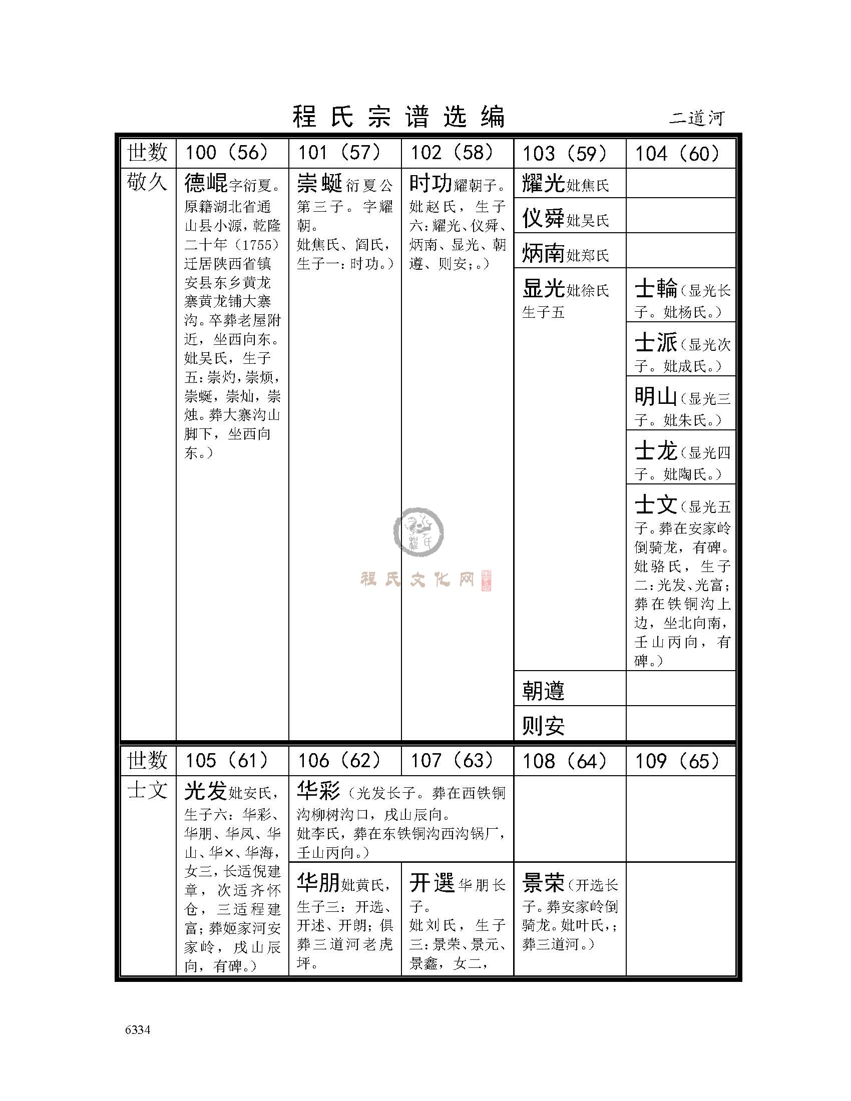 二道河支系 (2).jpg