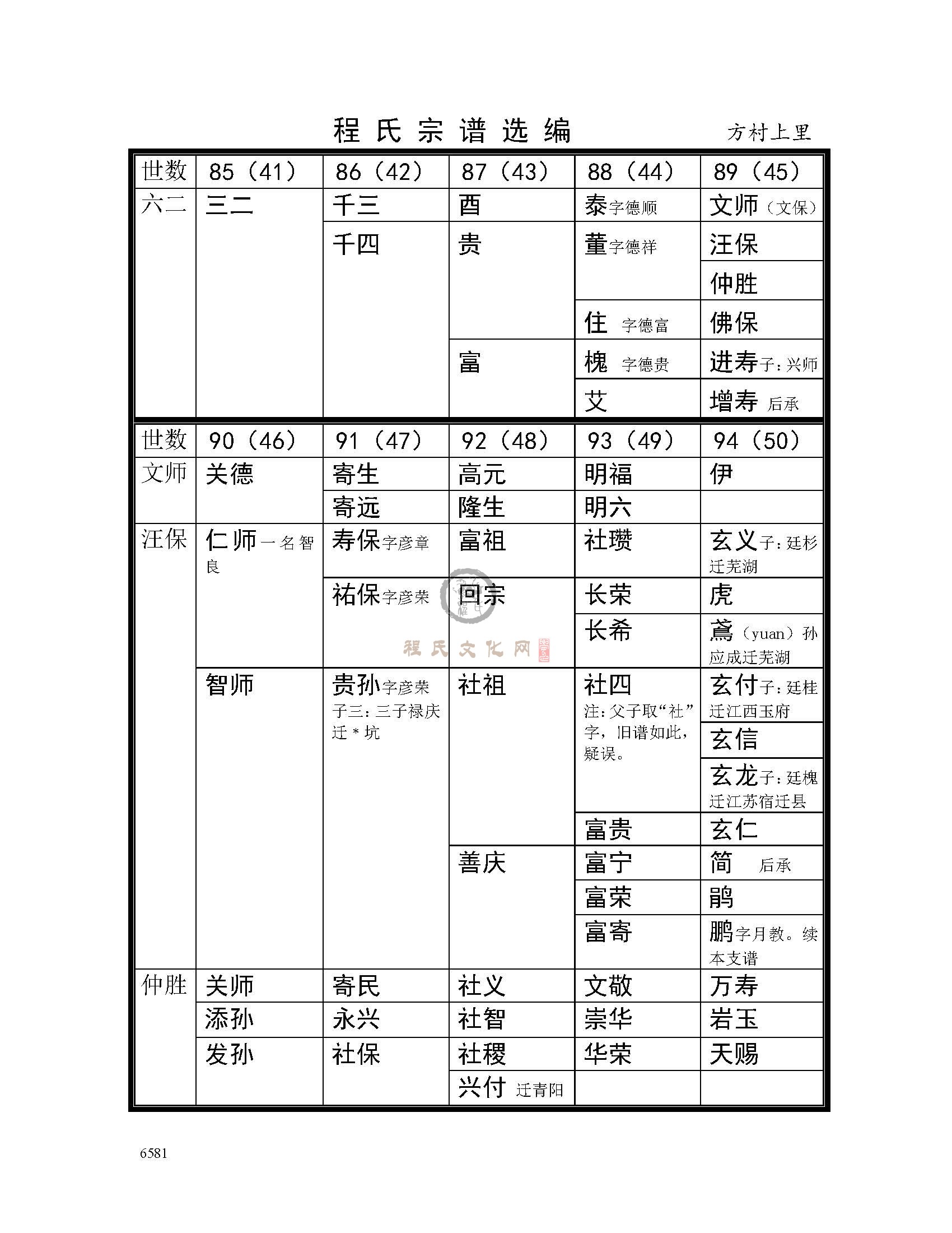 方村上里支系 (2).jpg