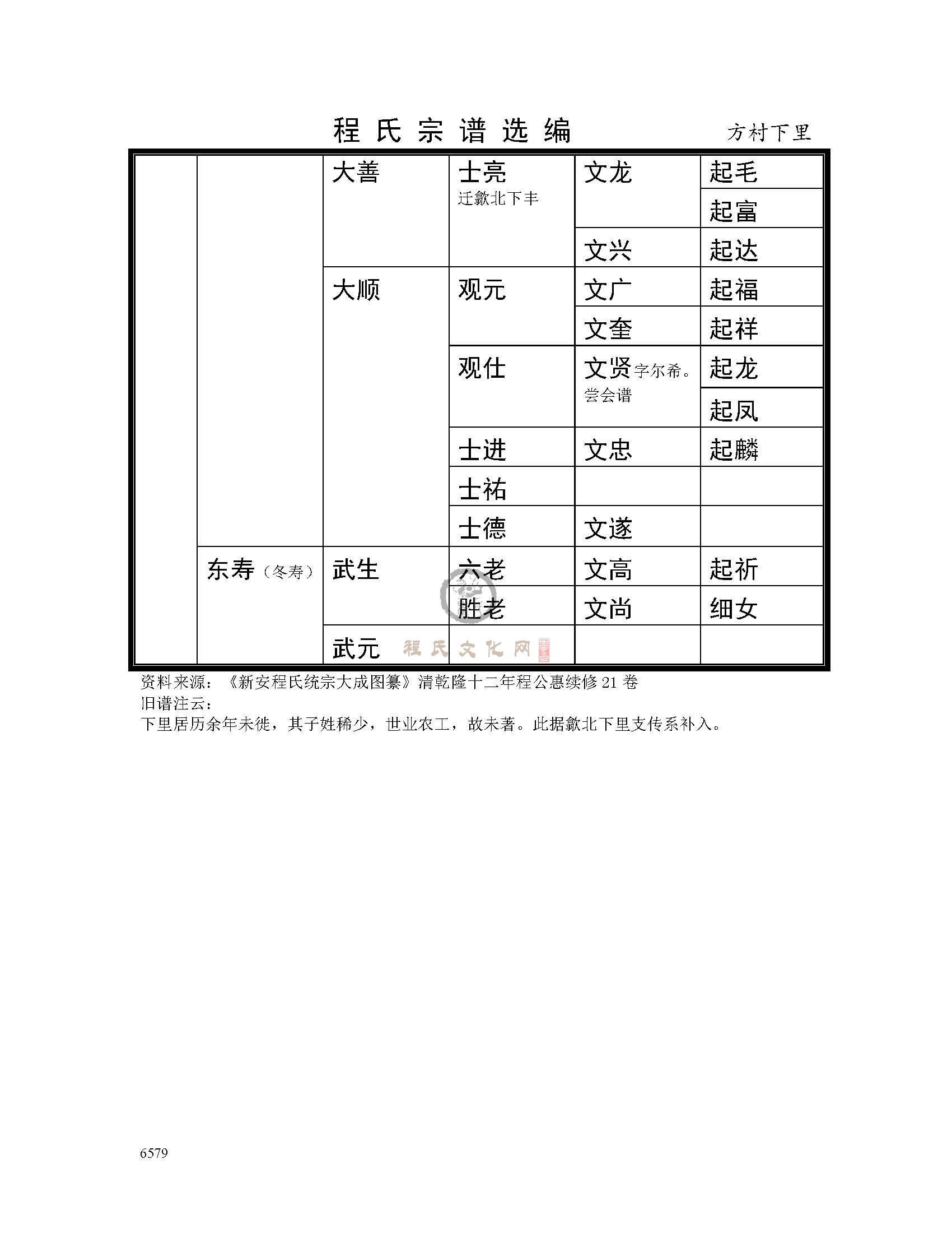 方村下里支系 (2).jpg