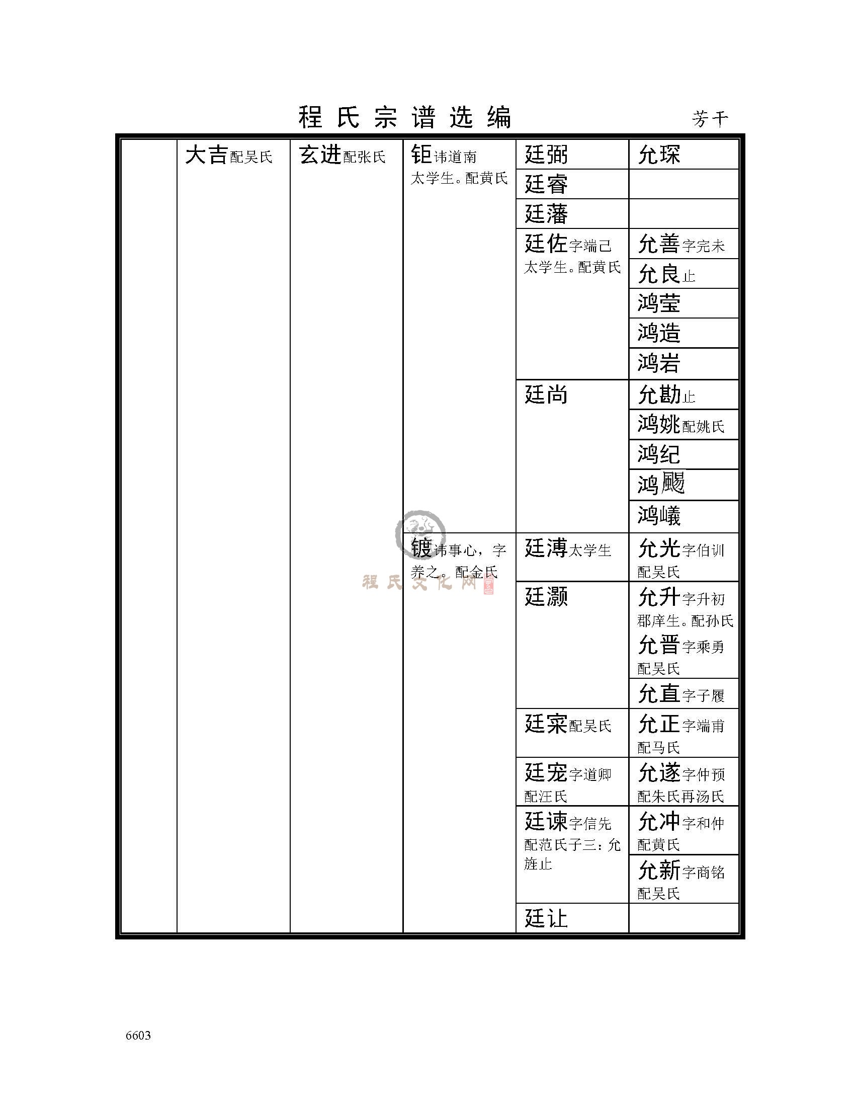 芳干支系 (4).jpg