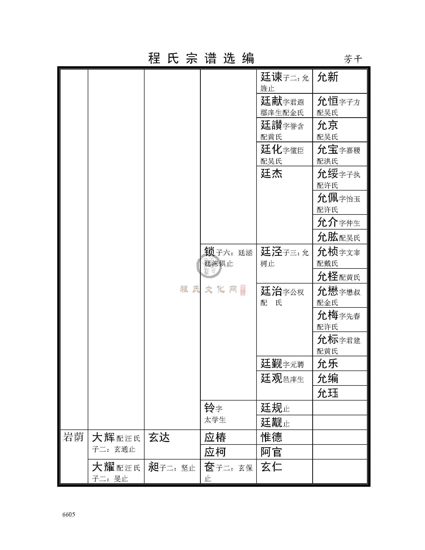 芳干支系 (6).jpg