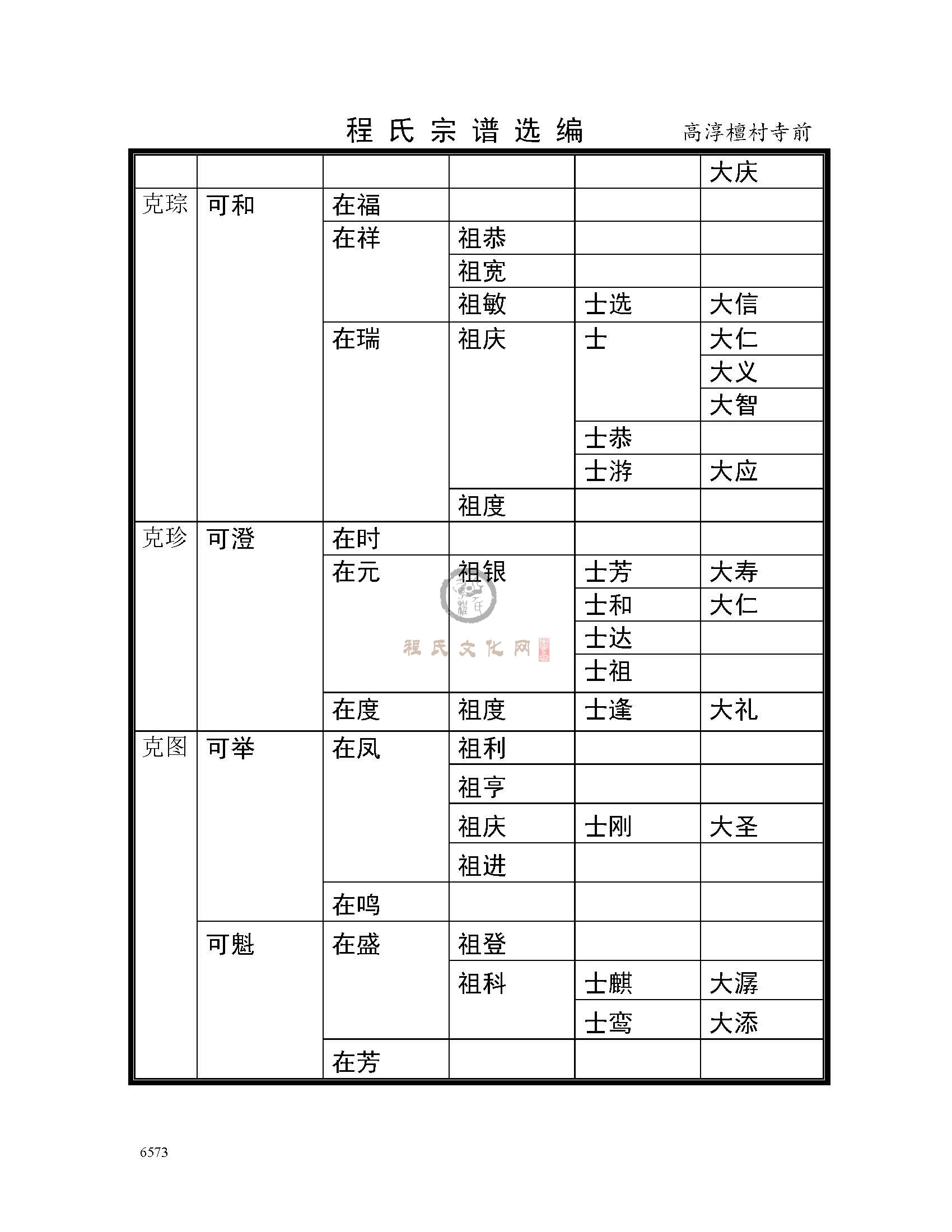 高淳檀寺村庙前支系 (2).jpg