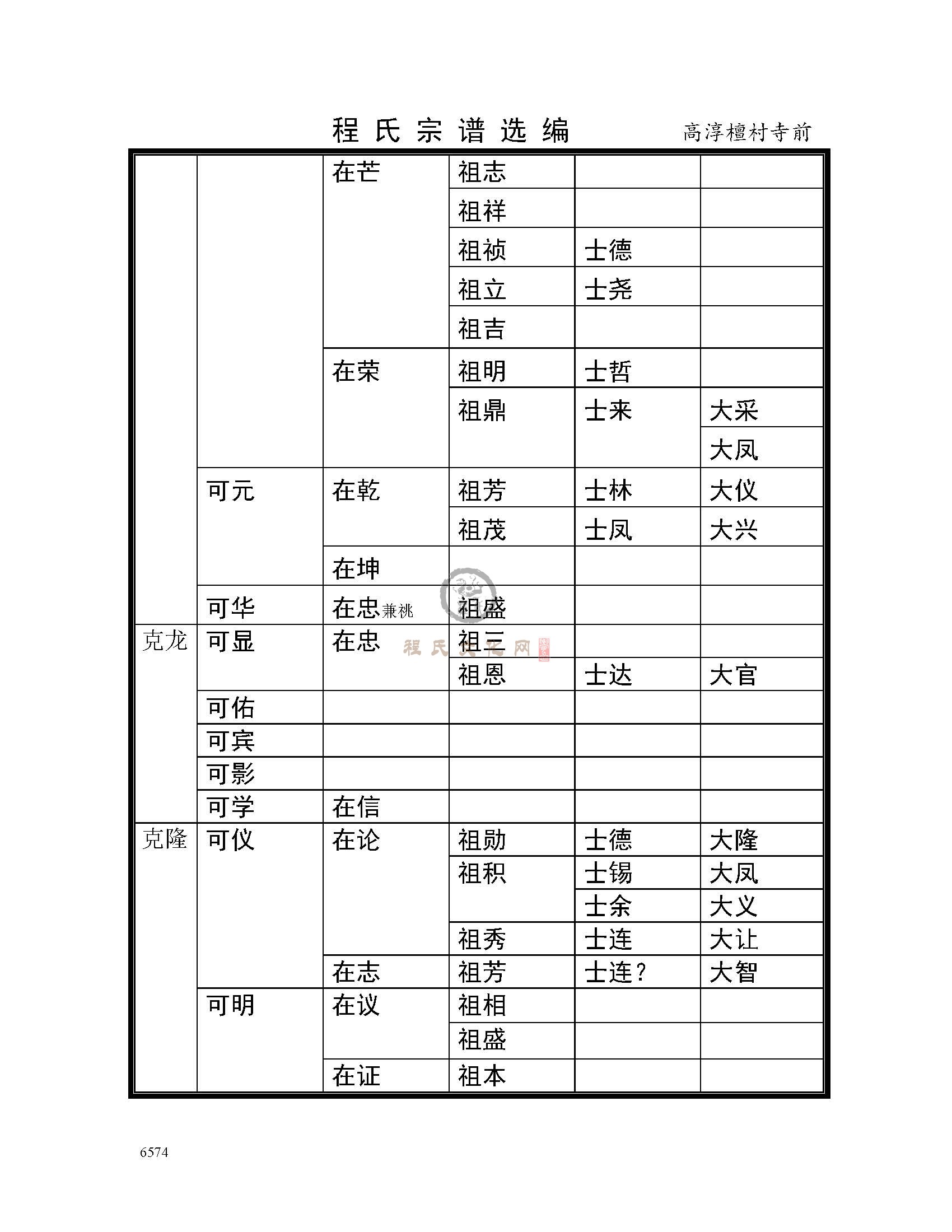 高淳檀寺村庙前支系 (3).jpg