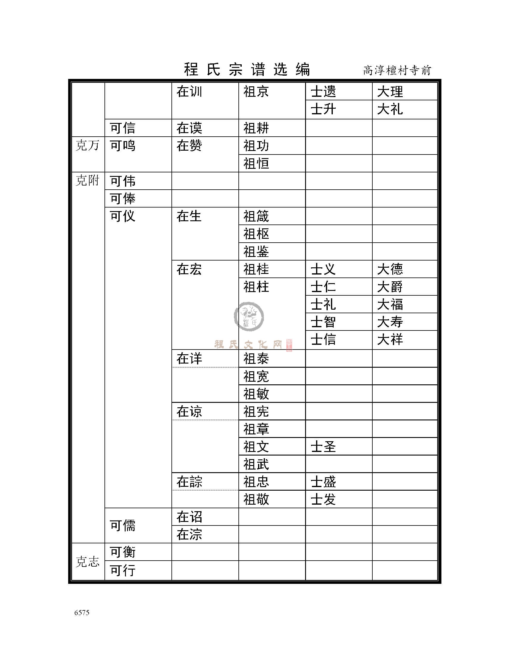 高淳檀寺村庙前支系 (4).jpg